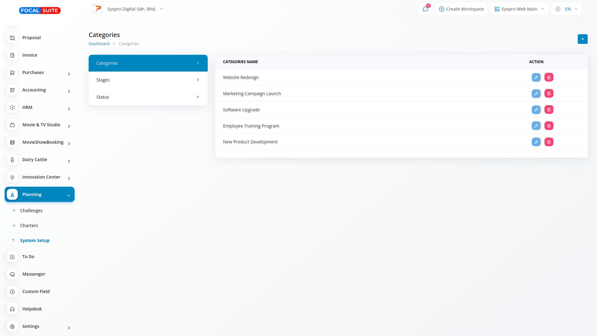 Organic Vegetable Box