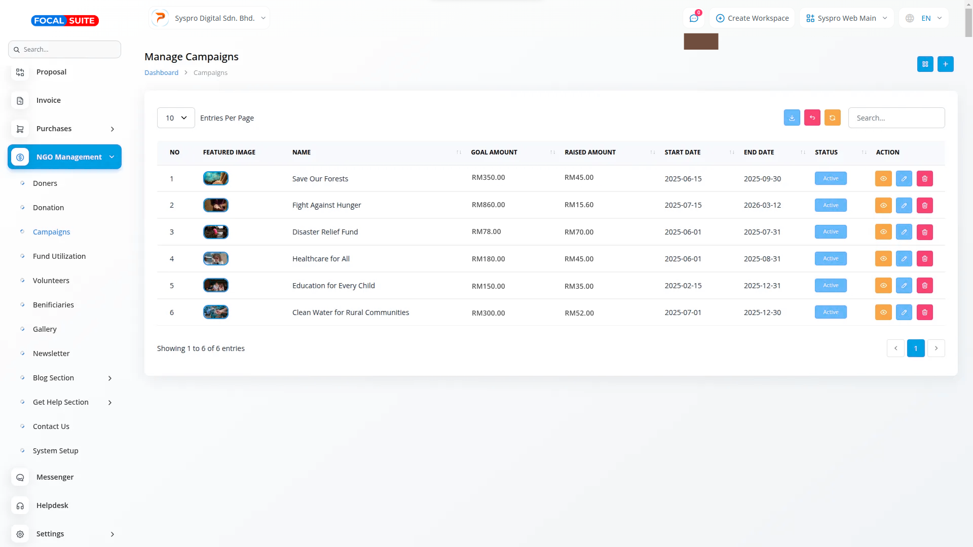 Organic Vegetable Box