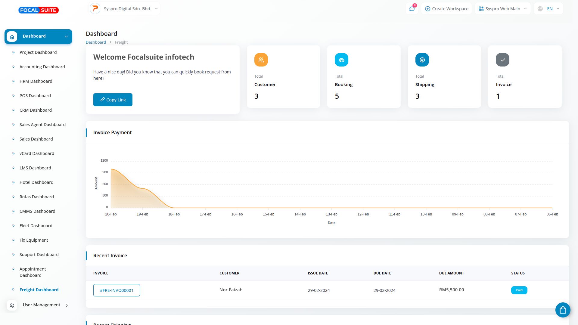 Organic Vegetable Box