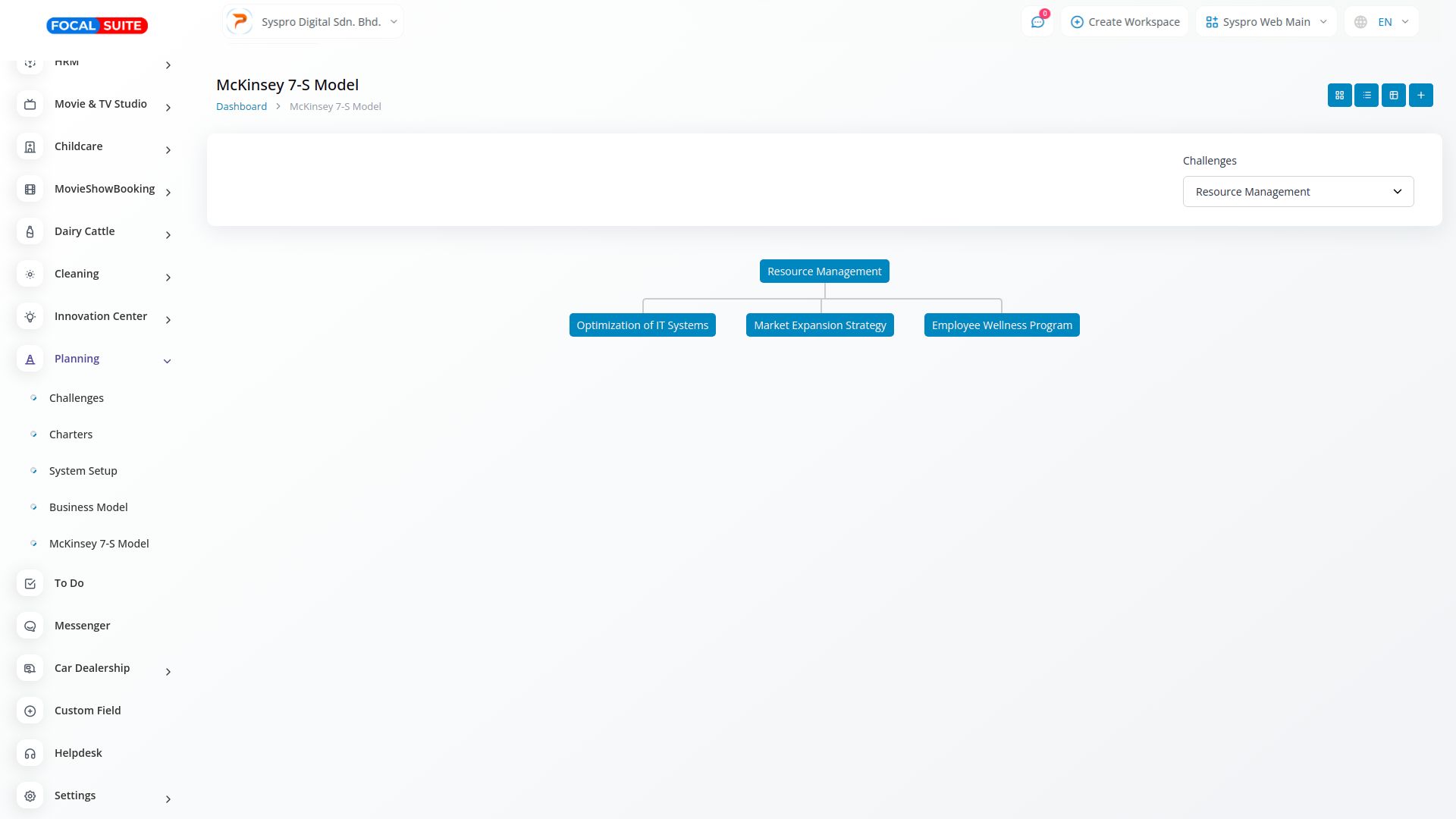 Organic Vegetable Box