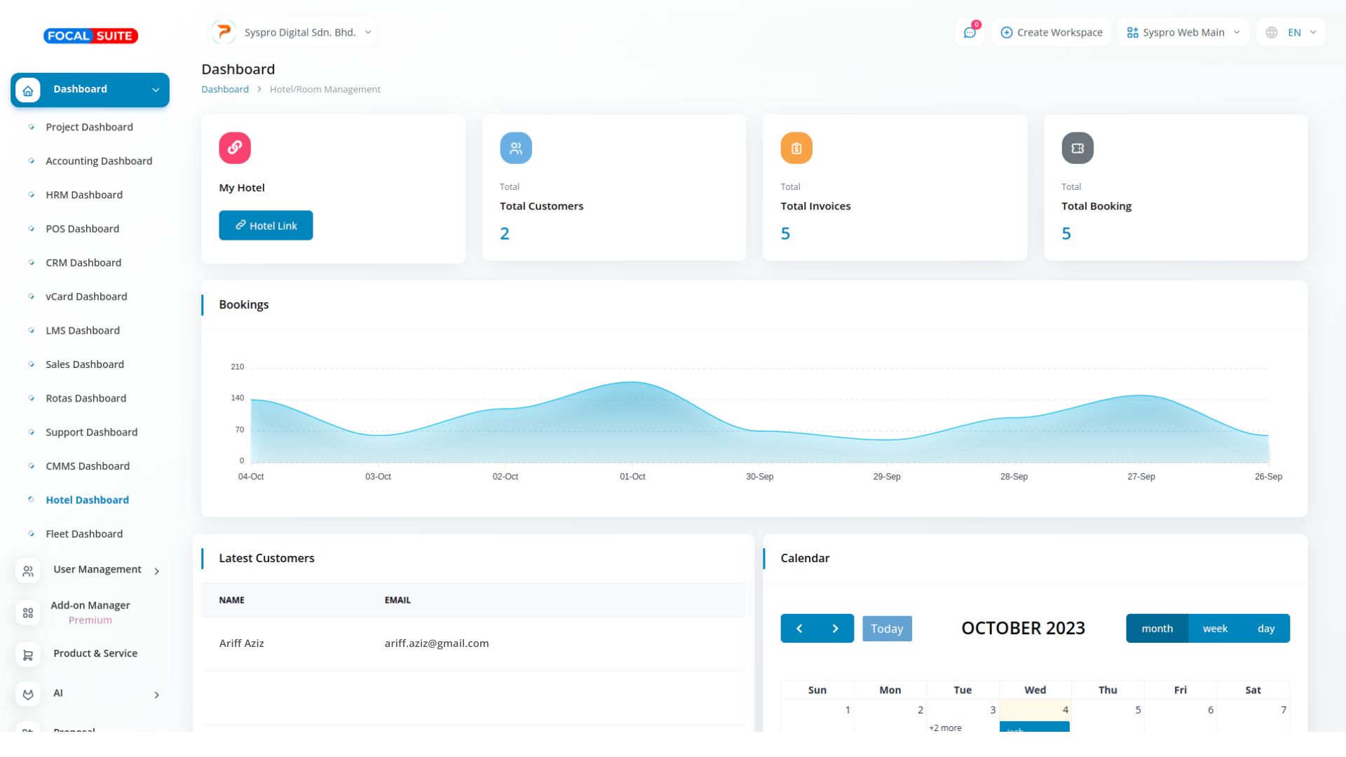 Organic Vegetable Box