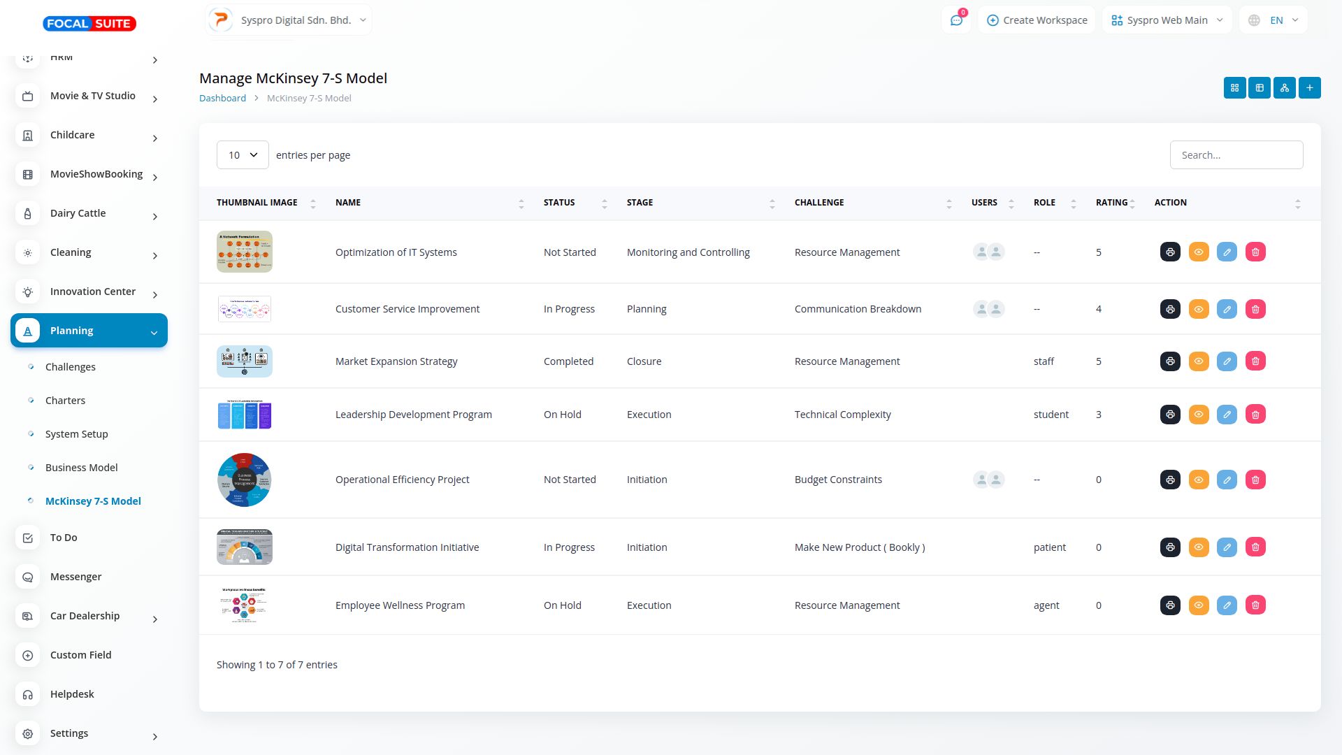 Organic Vegetable Box