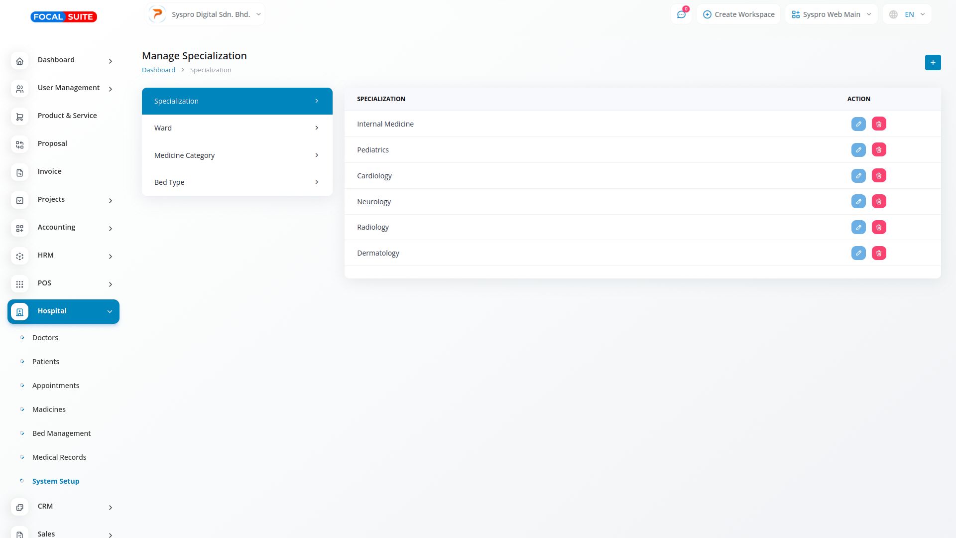 Organic Vegetable Box