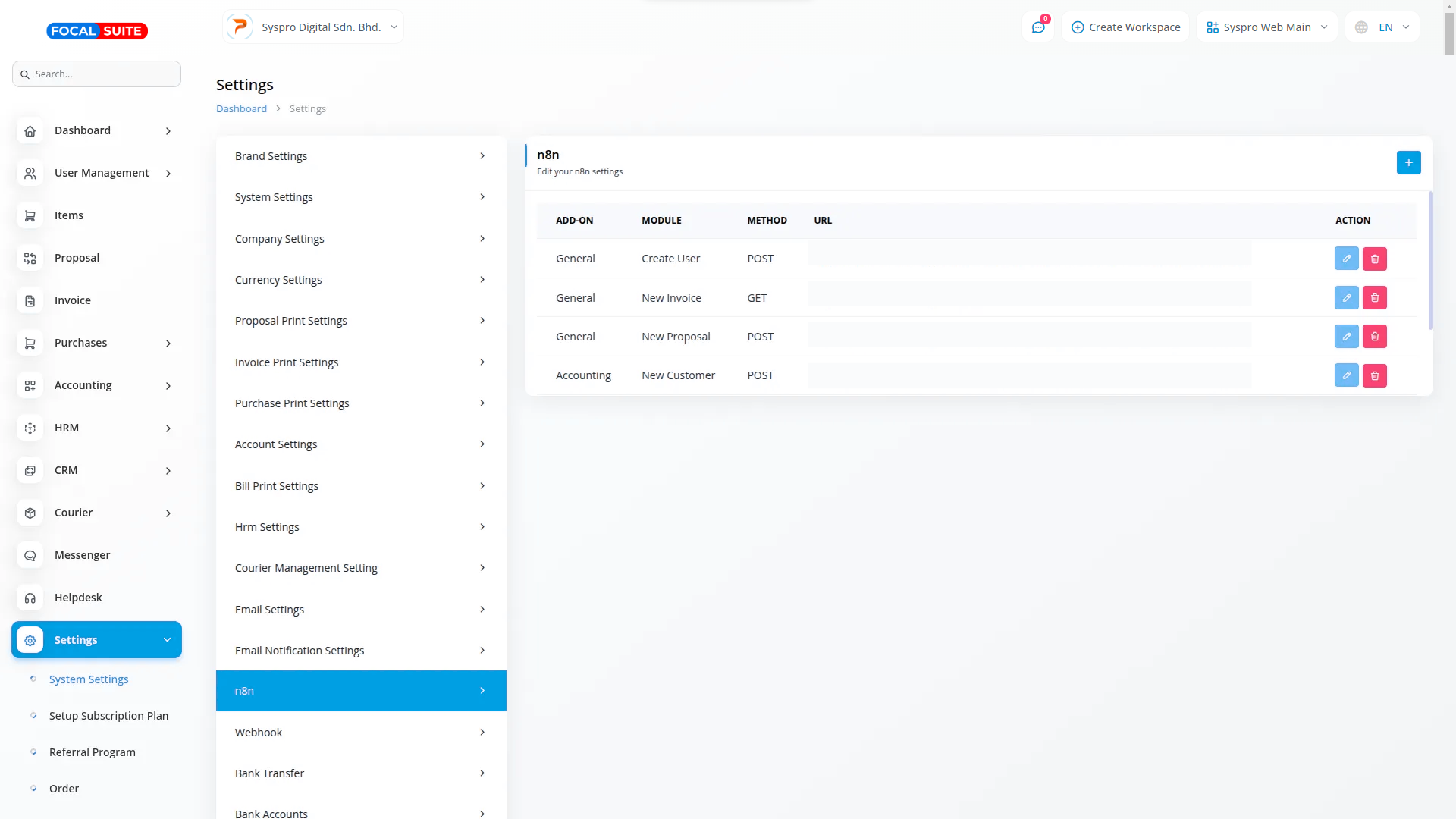 Organic Vegetable Box