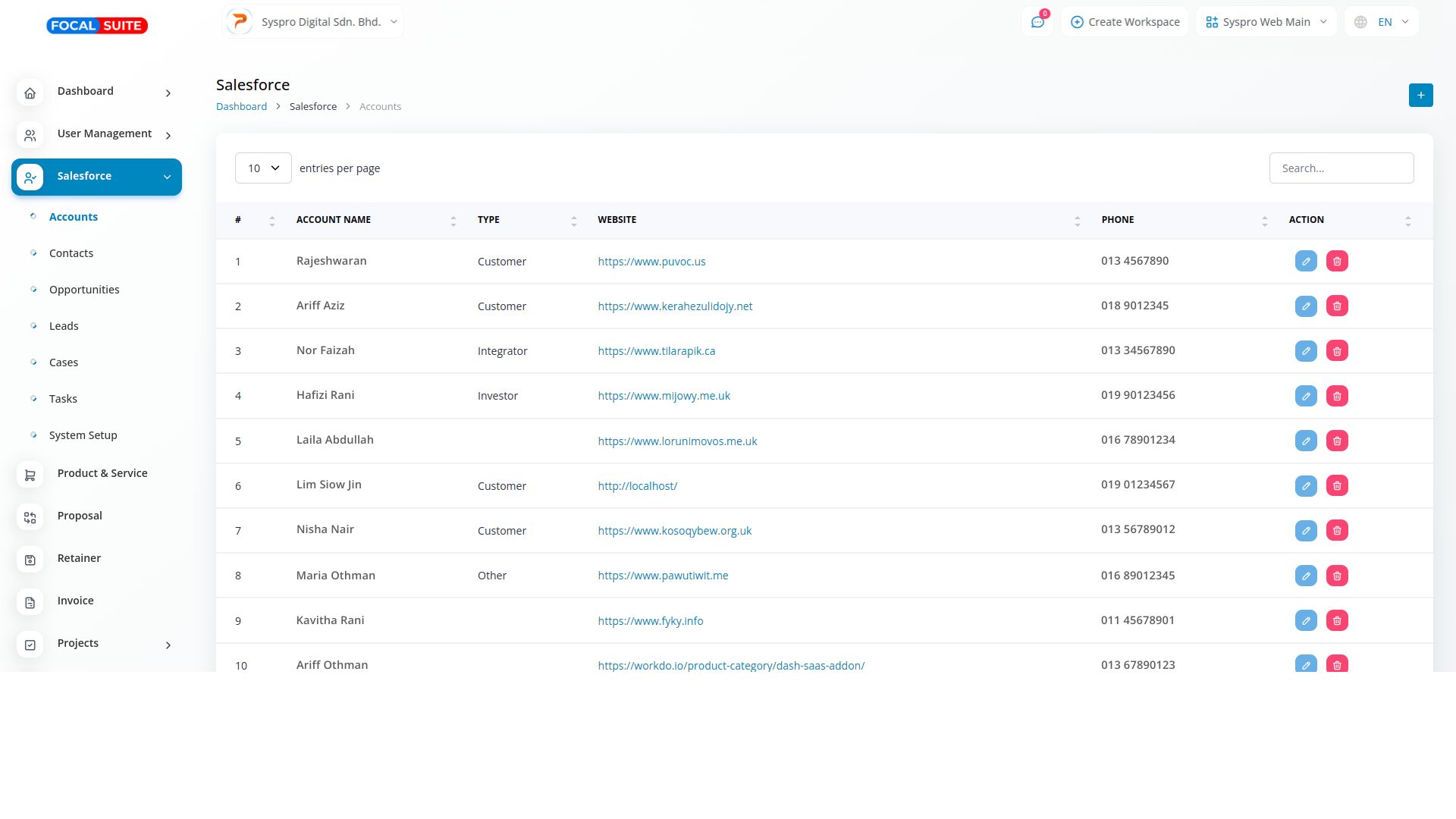 Organic Vegetable Box