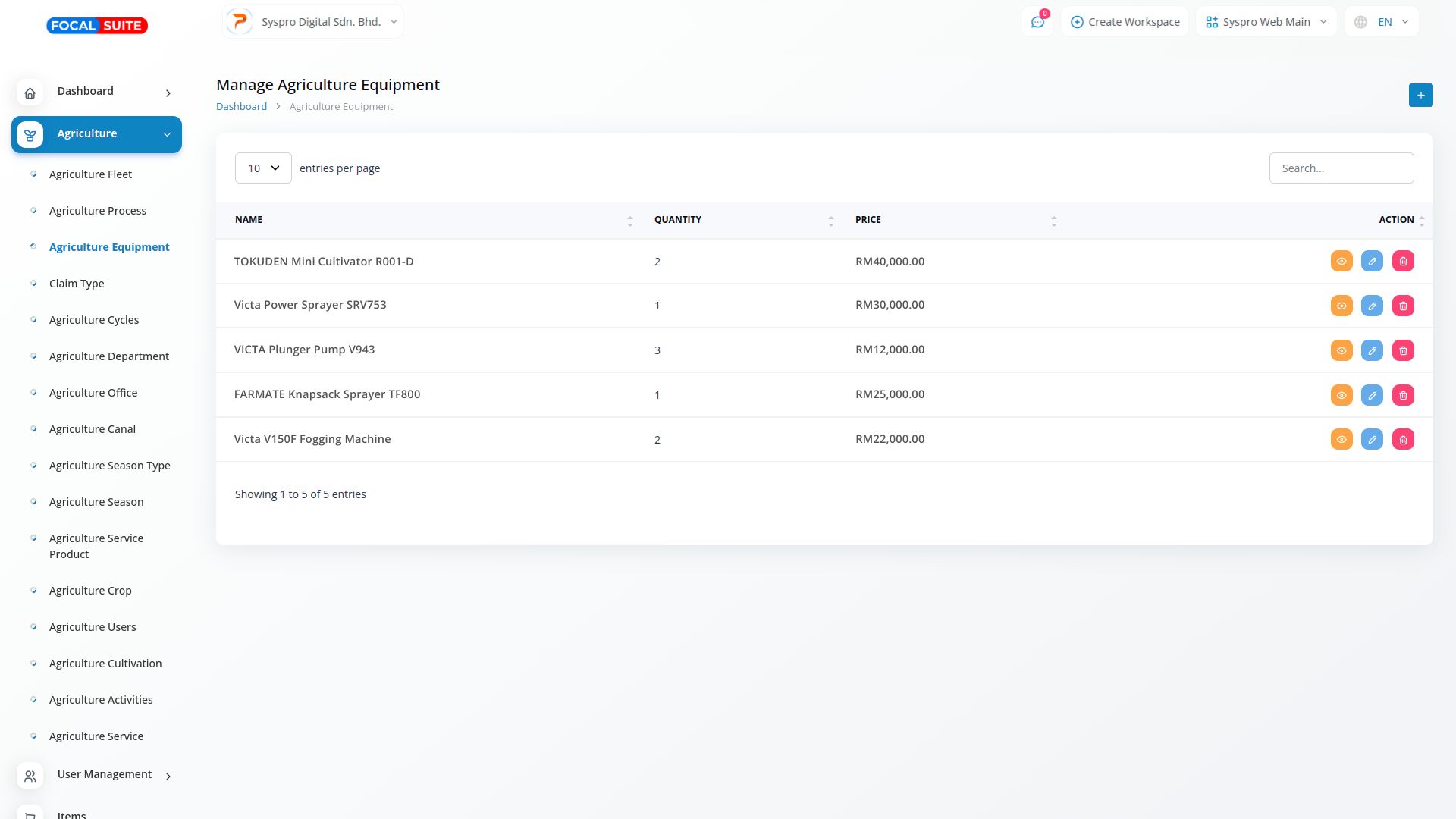 Organic Vegetable Box