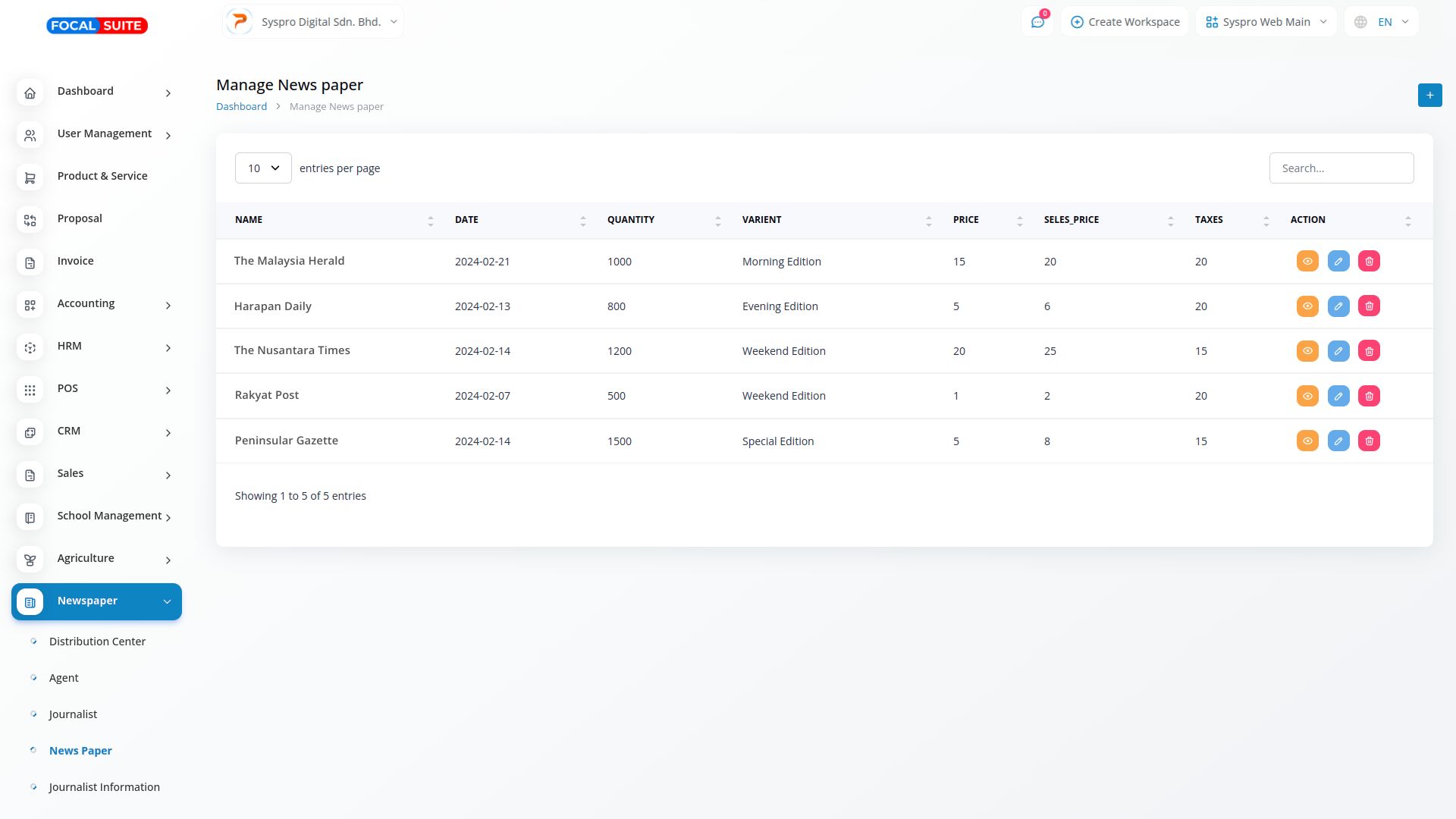 Organic Vegetable Box