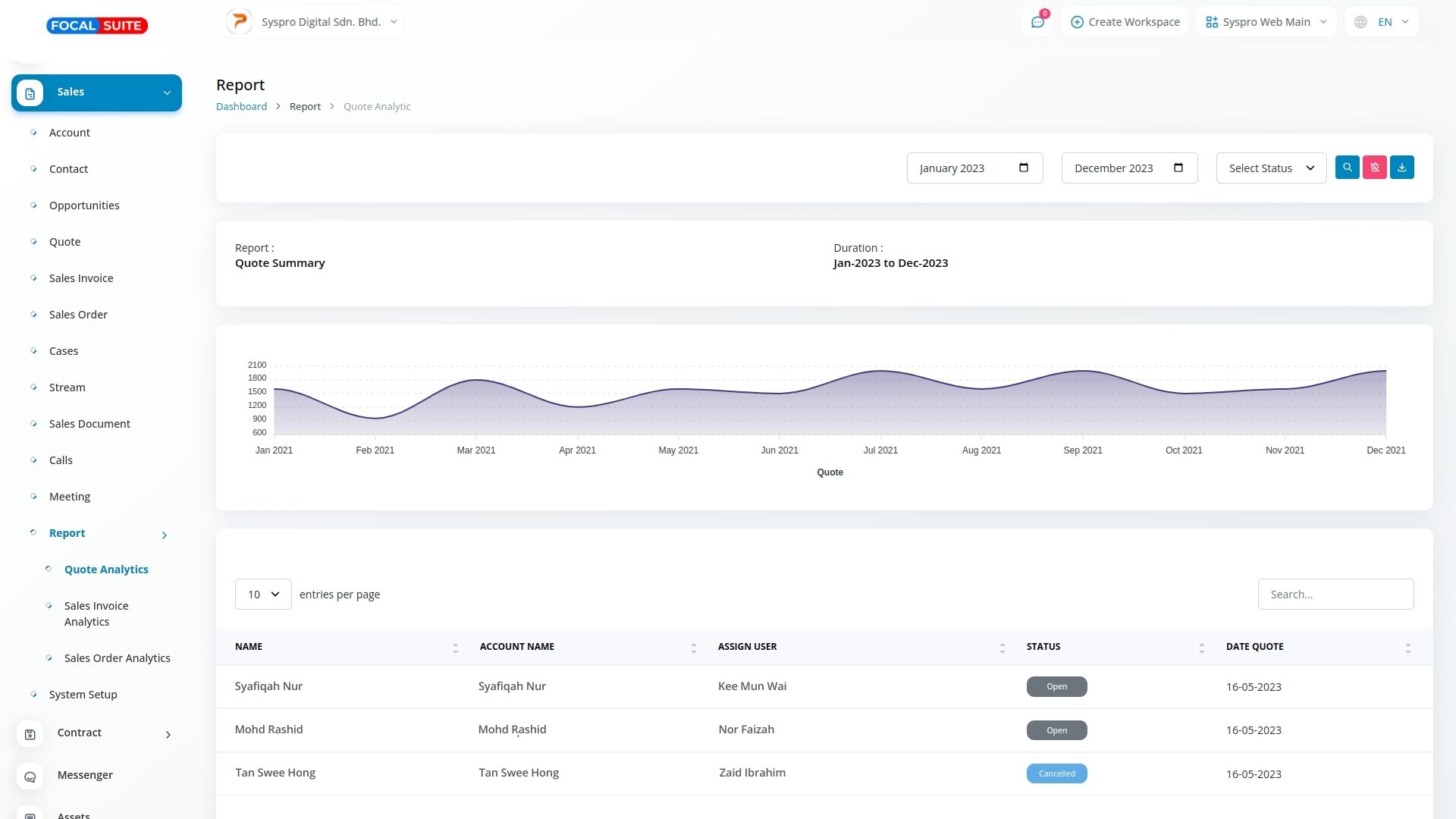 Organic Vegetable Box