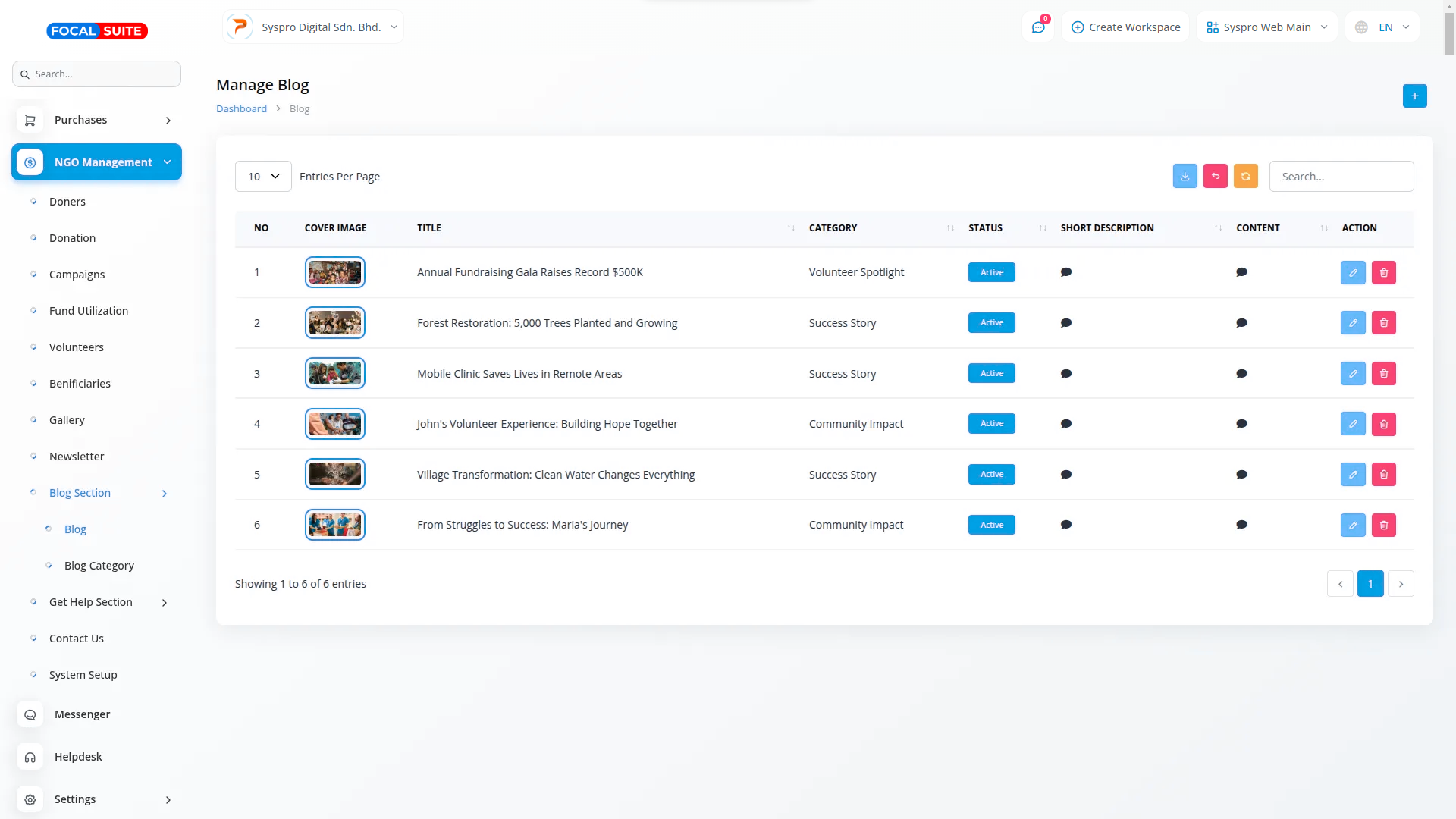 Organic Vegetable Box