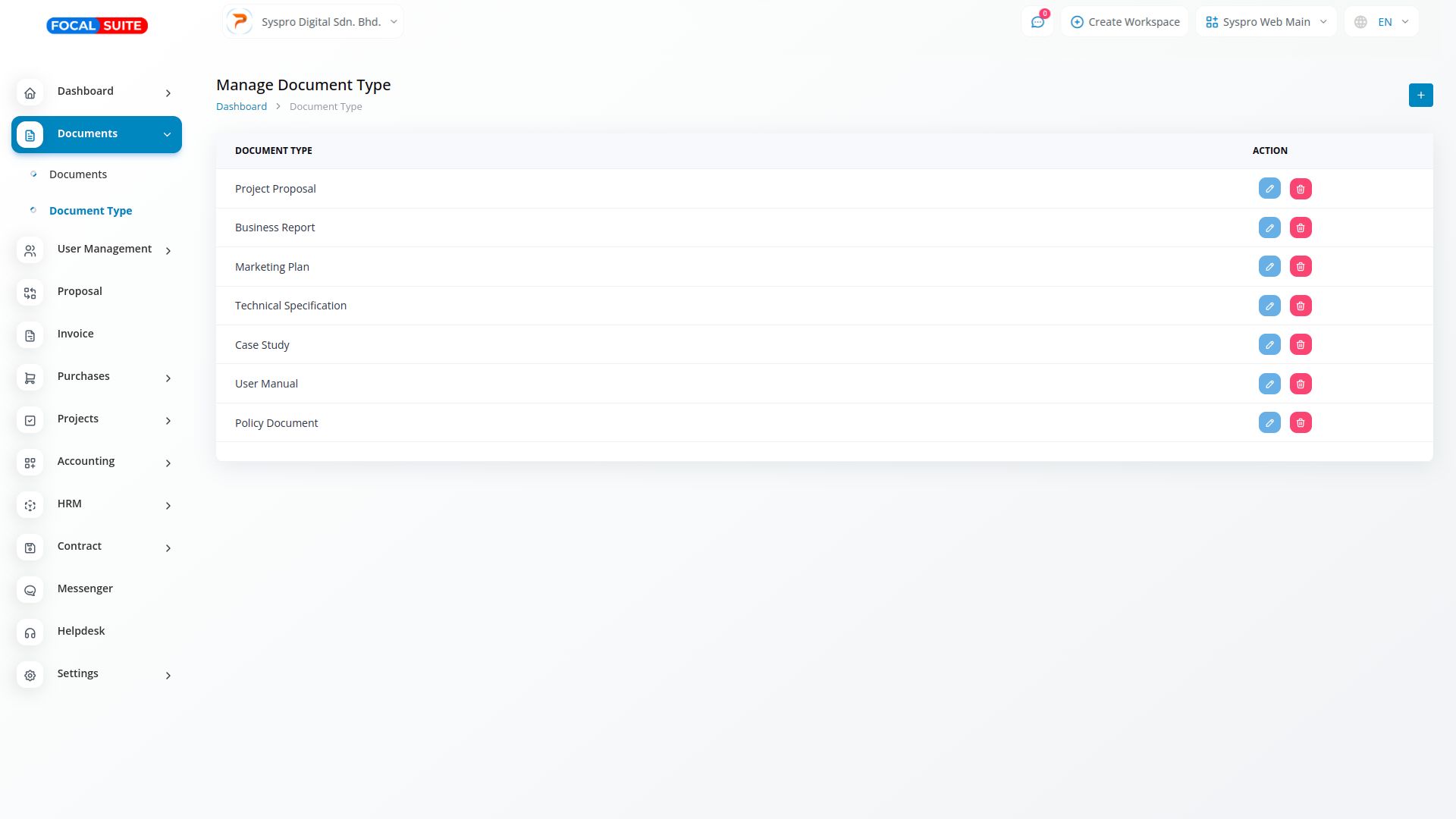 Organic Vegetable Box