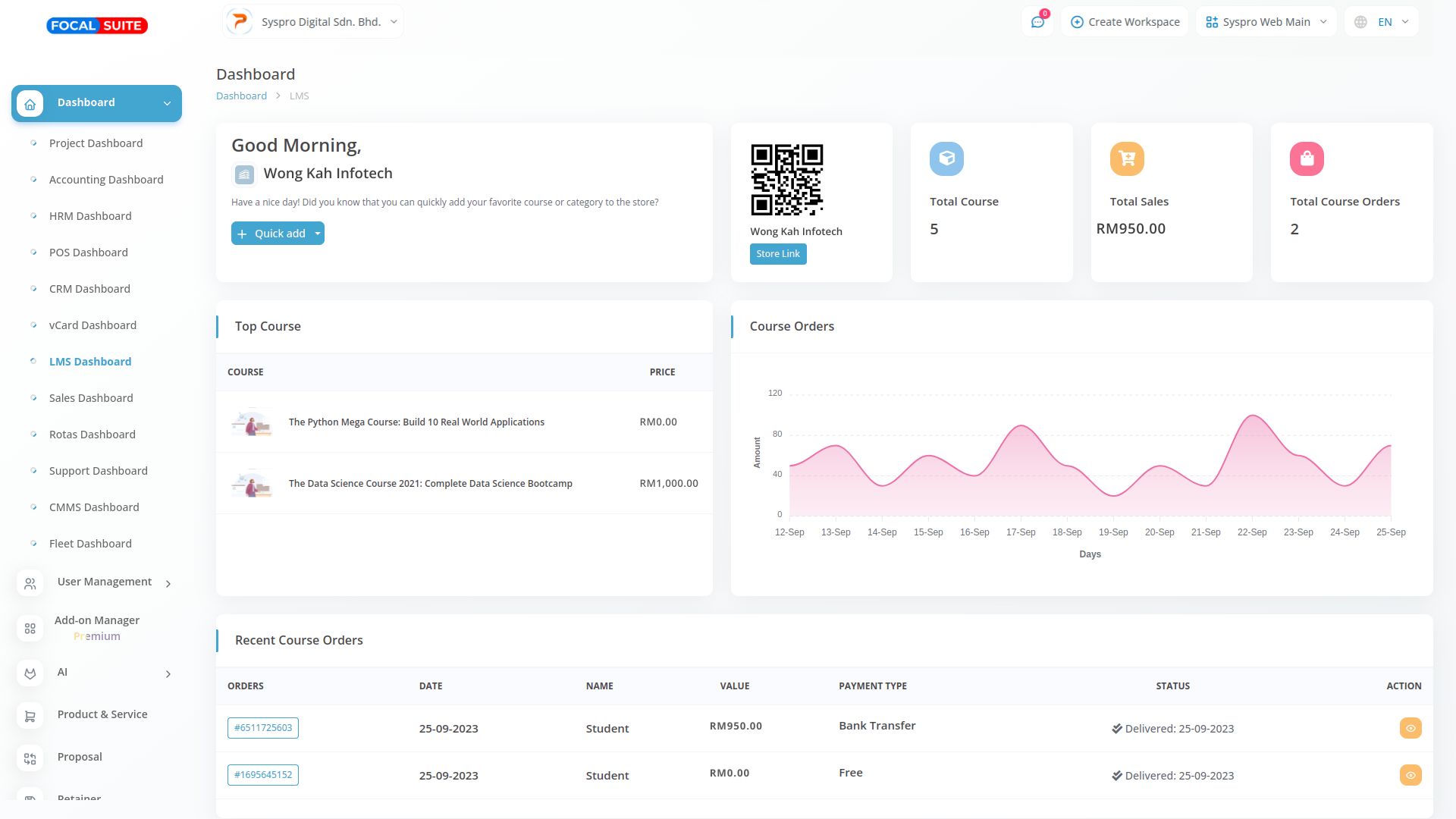 Organic Vegetable Box