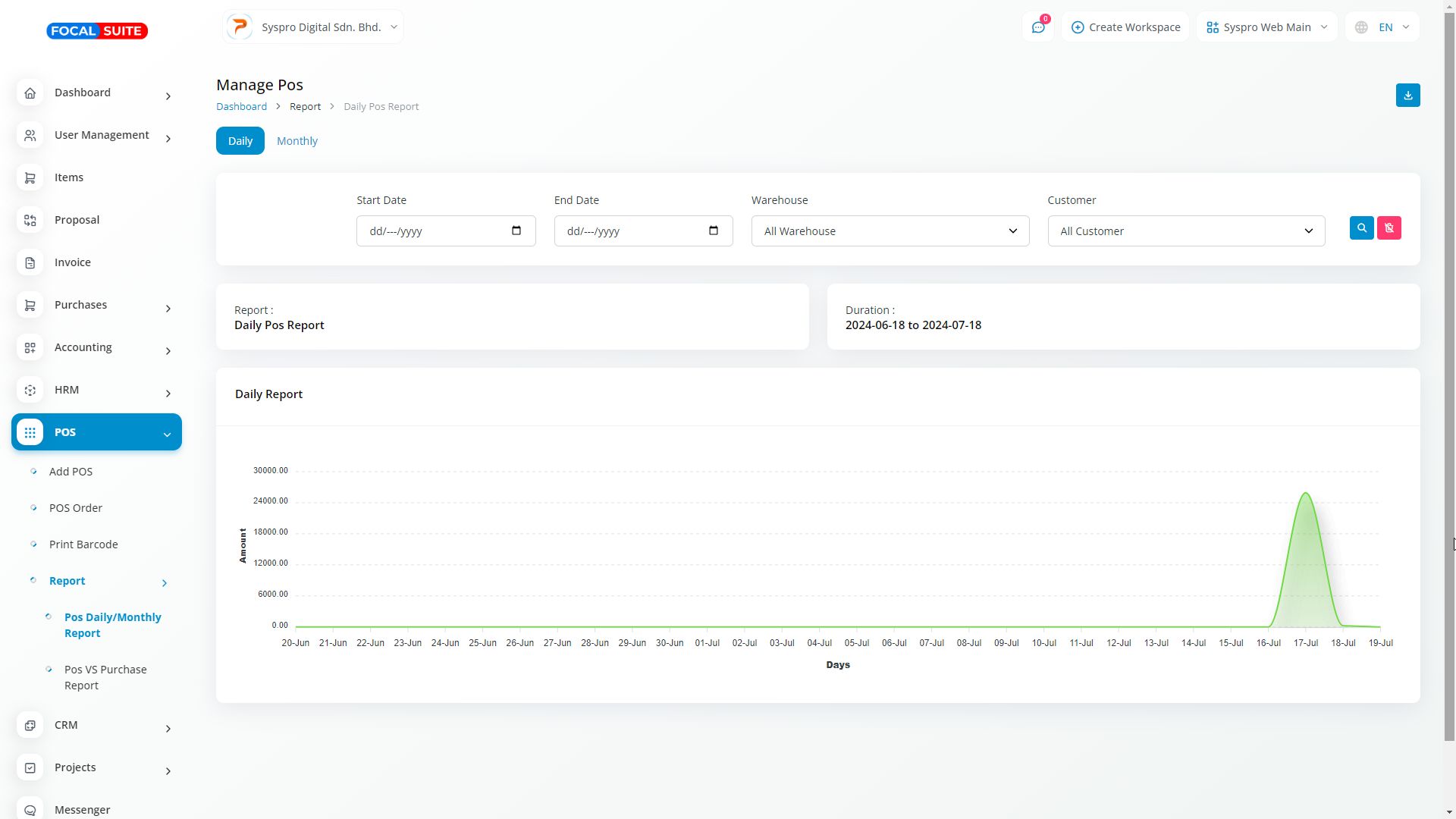 Organic Vegetable Box