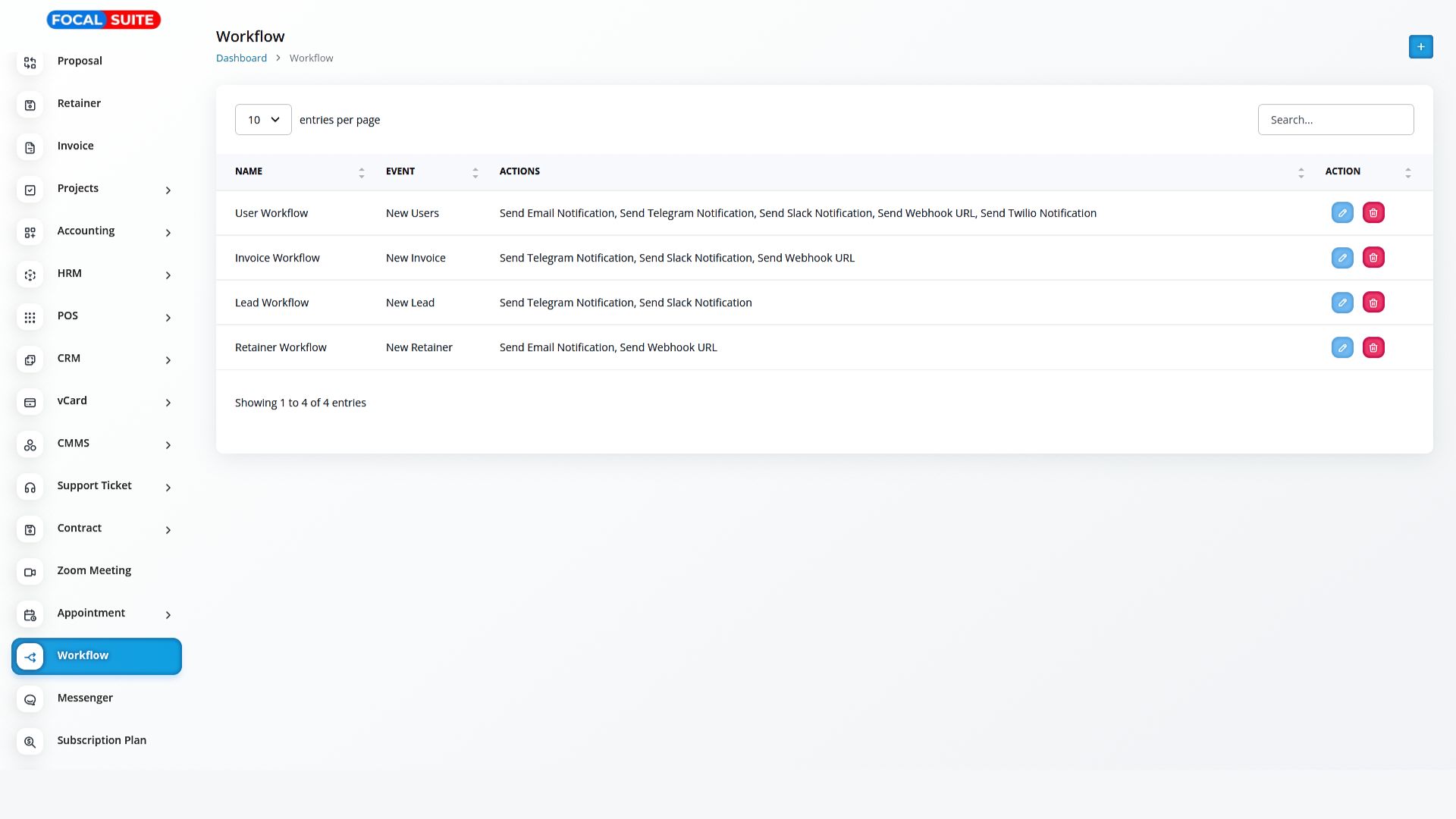 Organic Vegetable Box