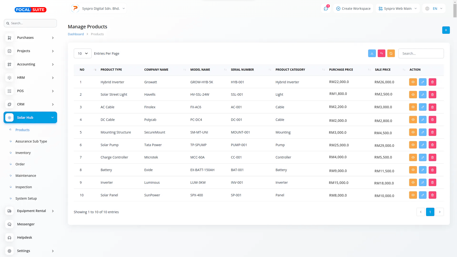Organic Vegetable Box