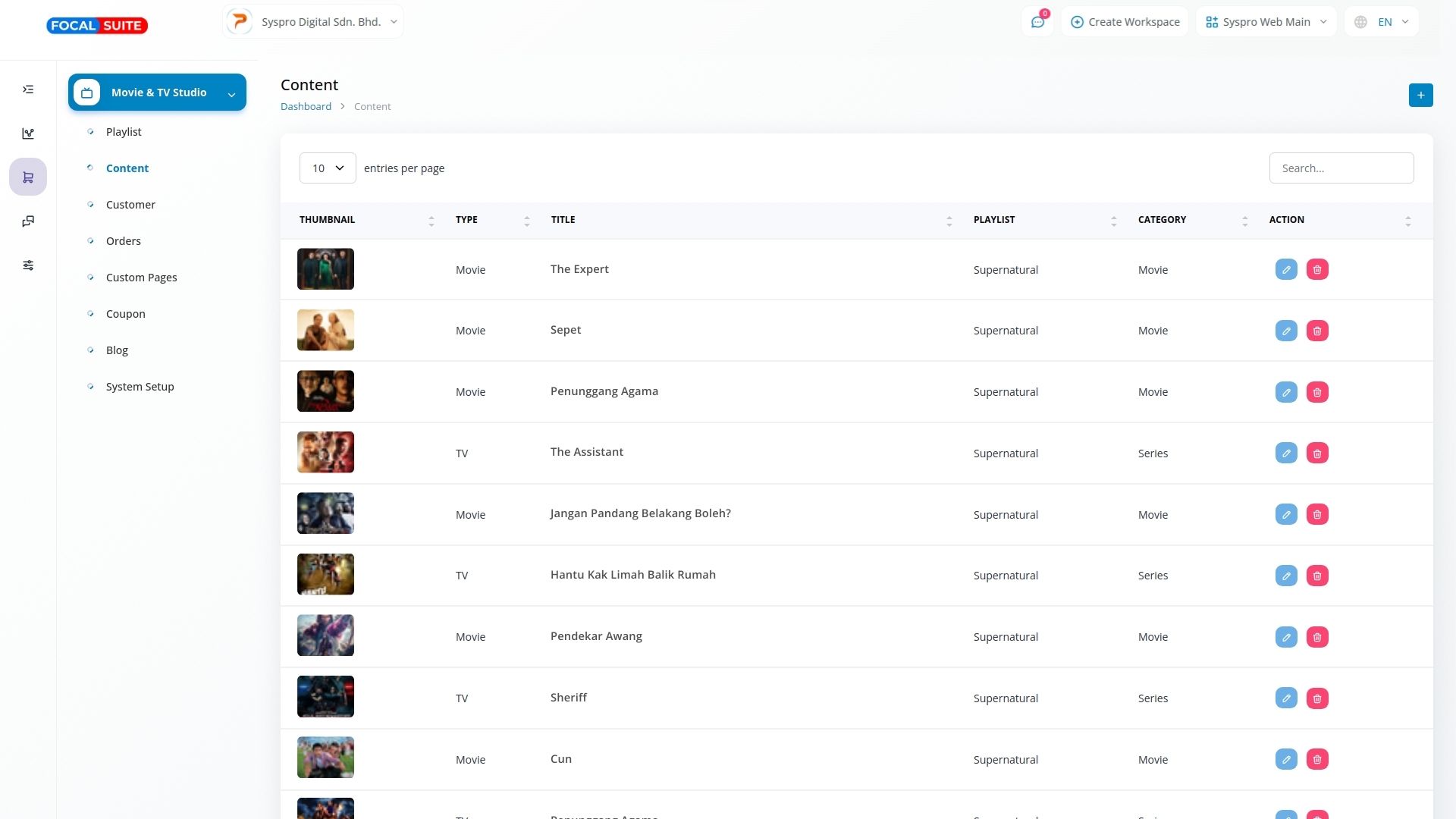 Organic Vegetable Box