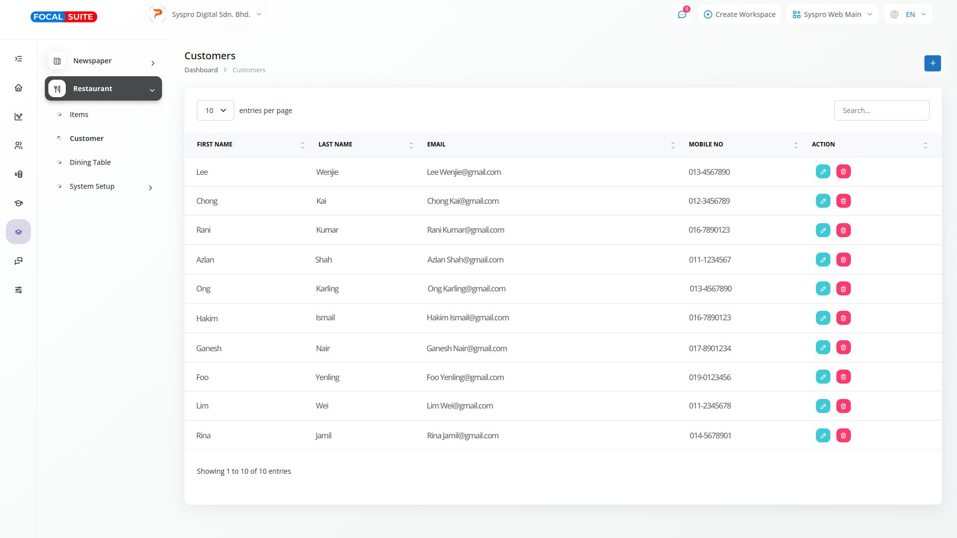 Organic Vegetable Box