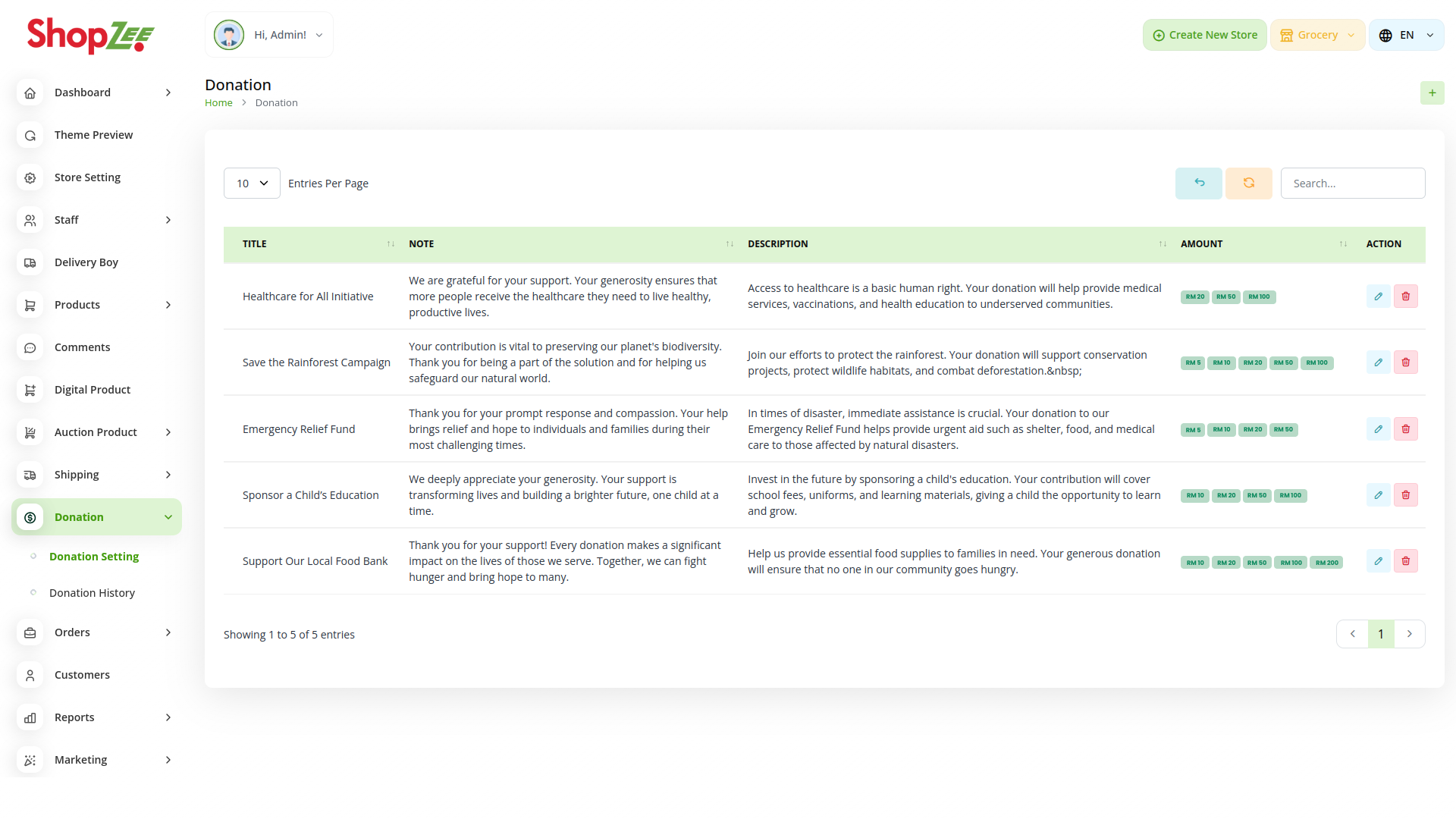 Organic Vegetable Box