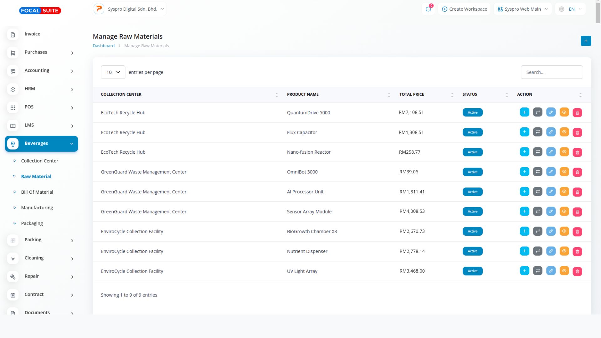 Organic Vegetable Box