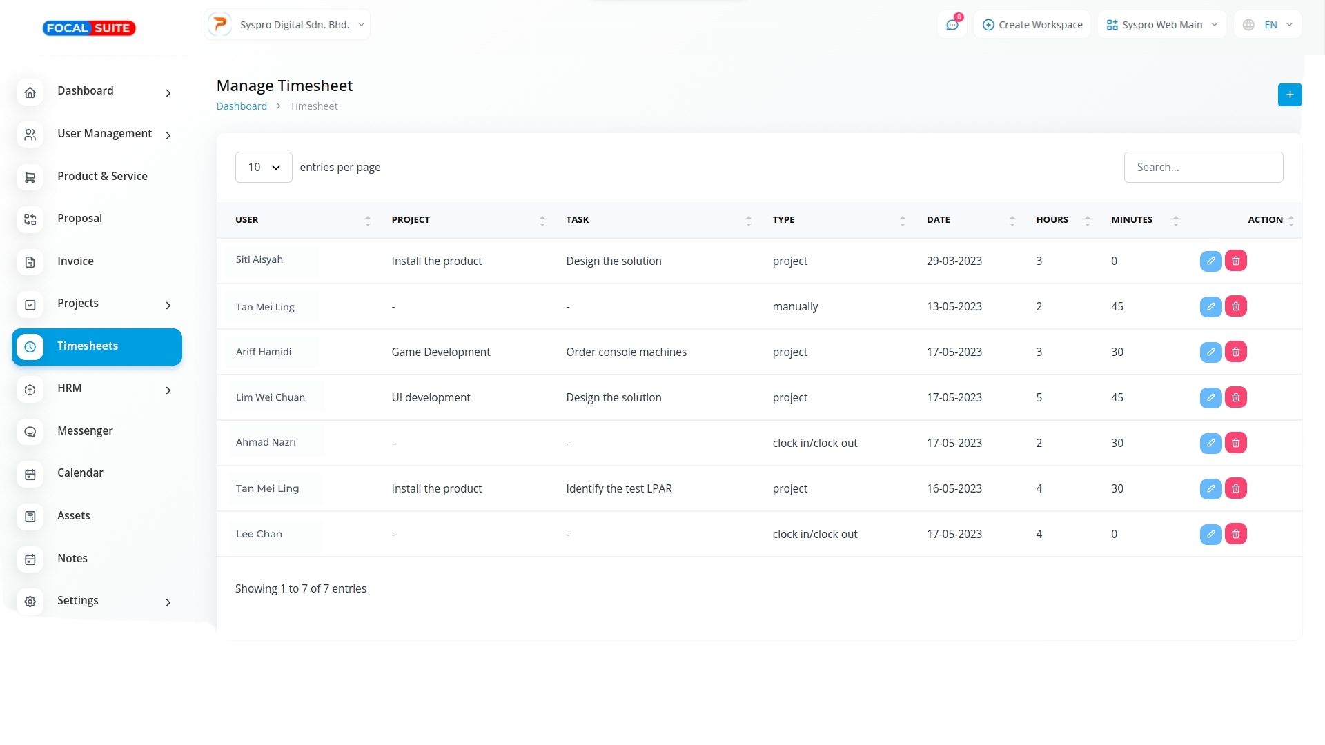 Organic Vegetable Box