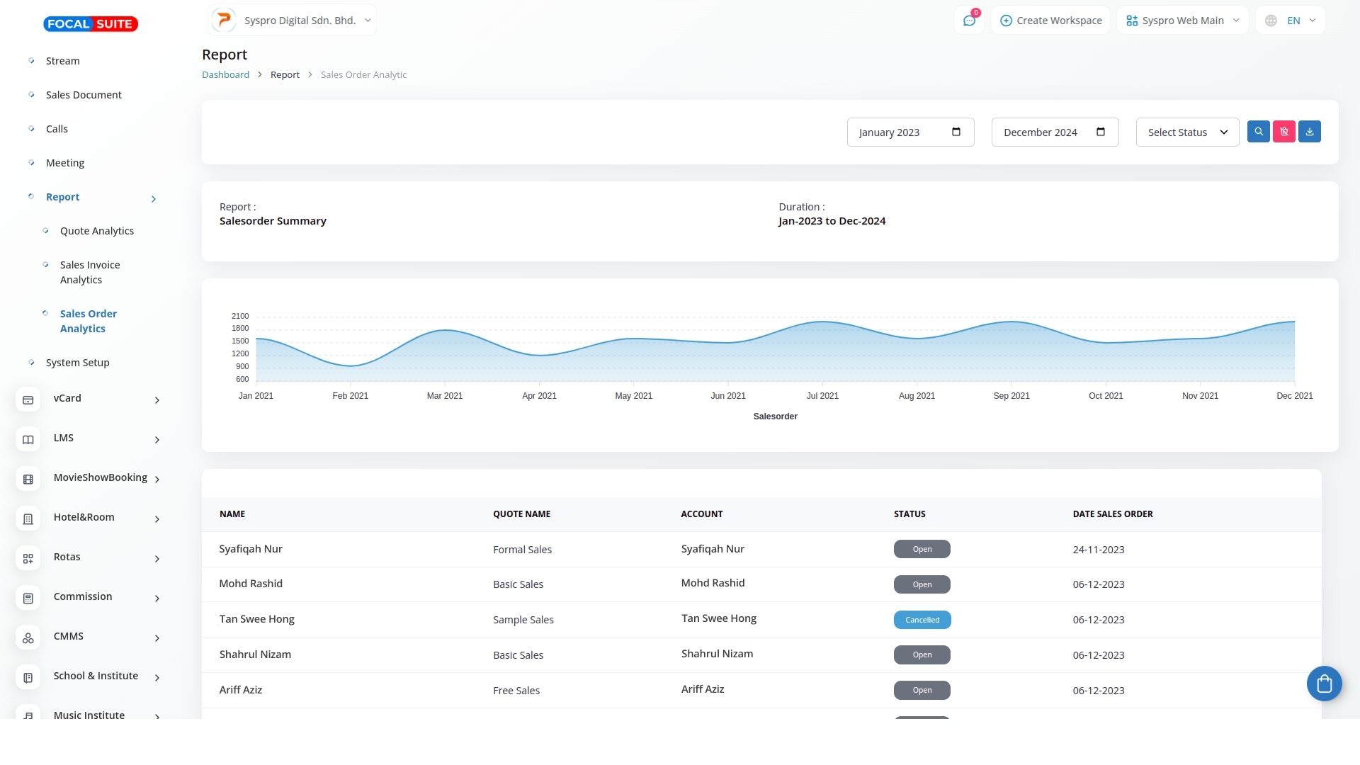 Organic Vegetable Box