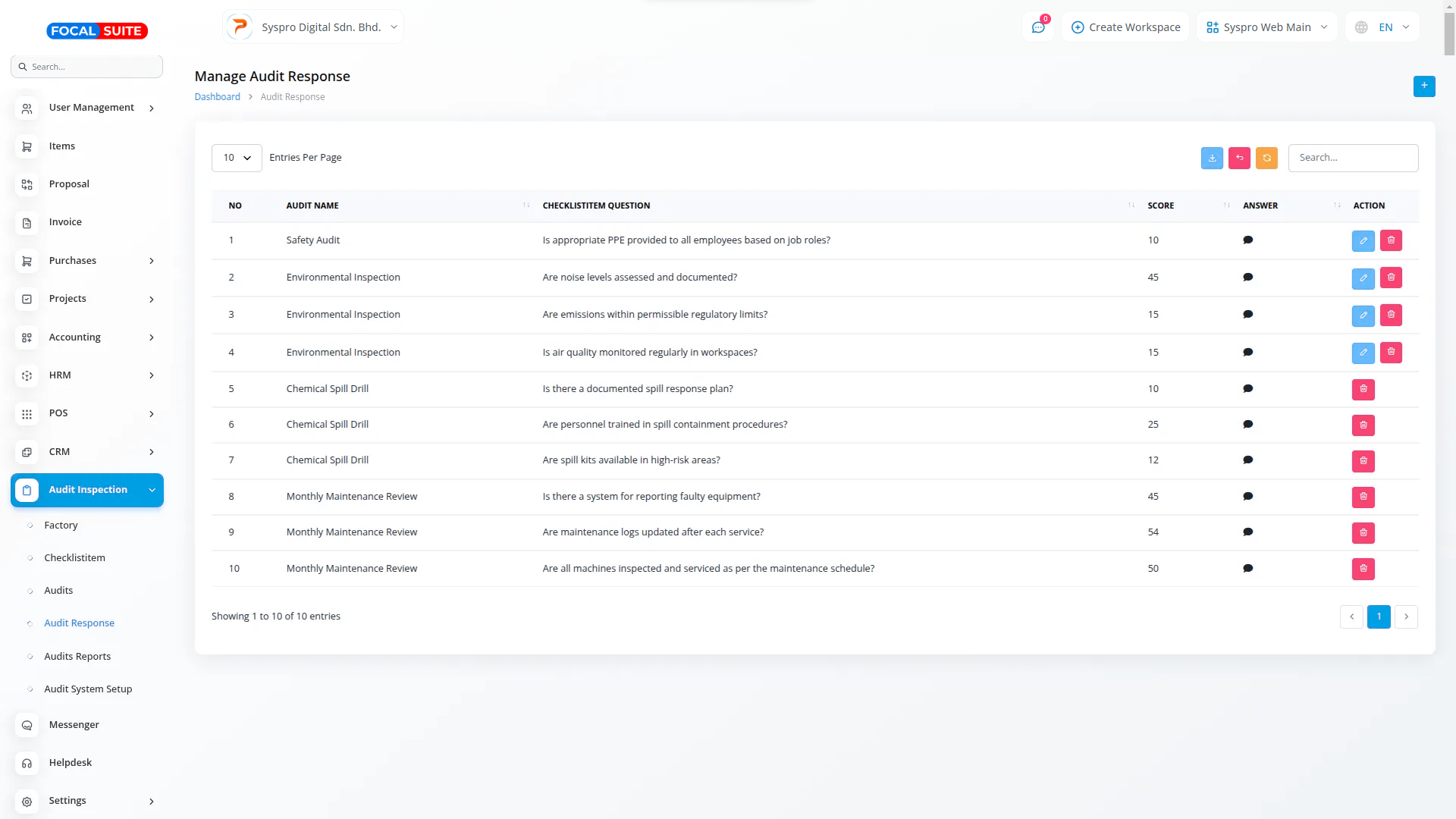 Organic Vegetable Box