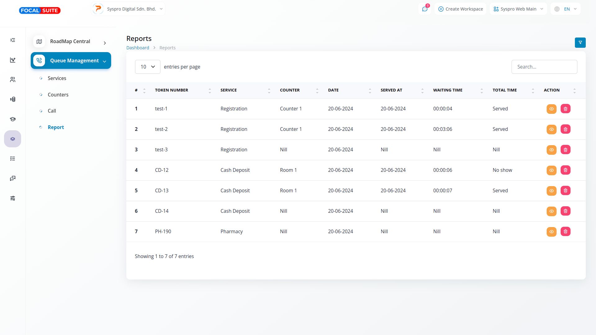 Organic Vegetable Box
