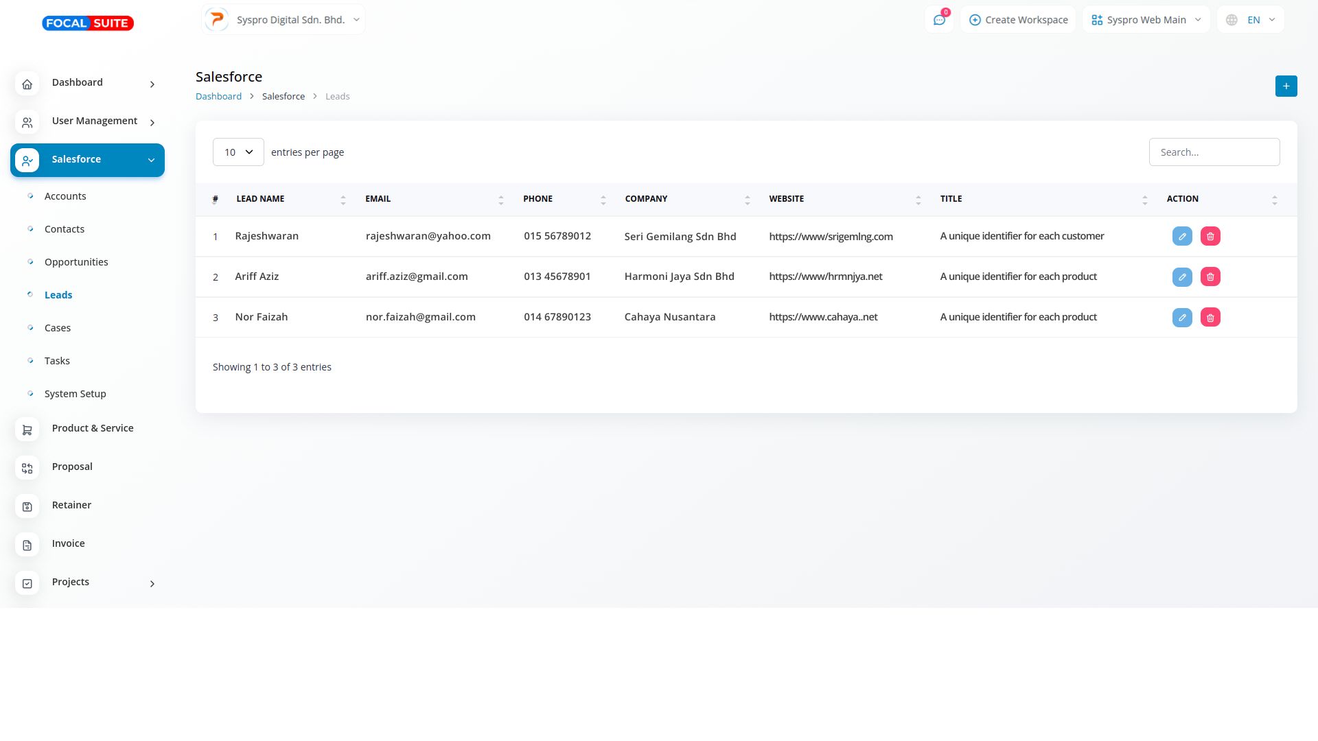 Organic Vegetable Box