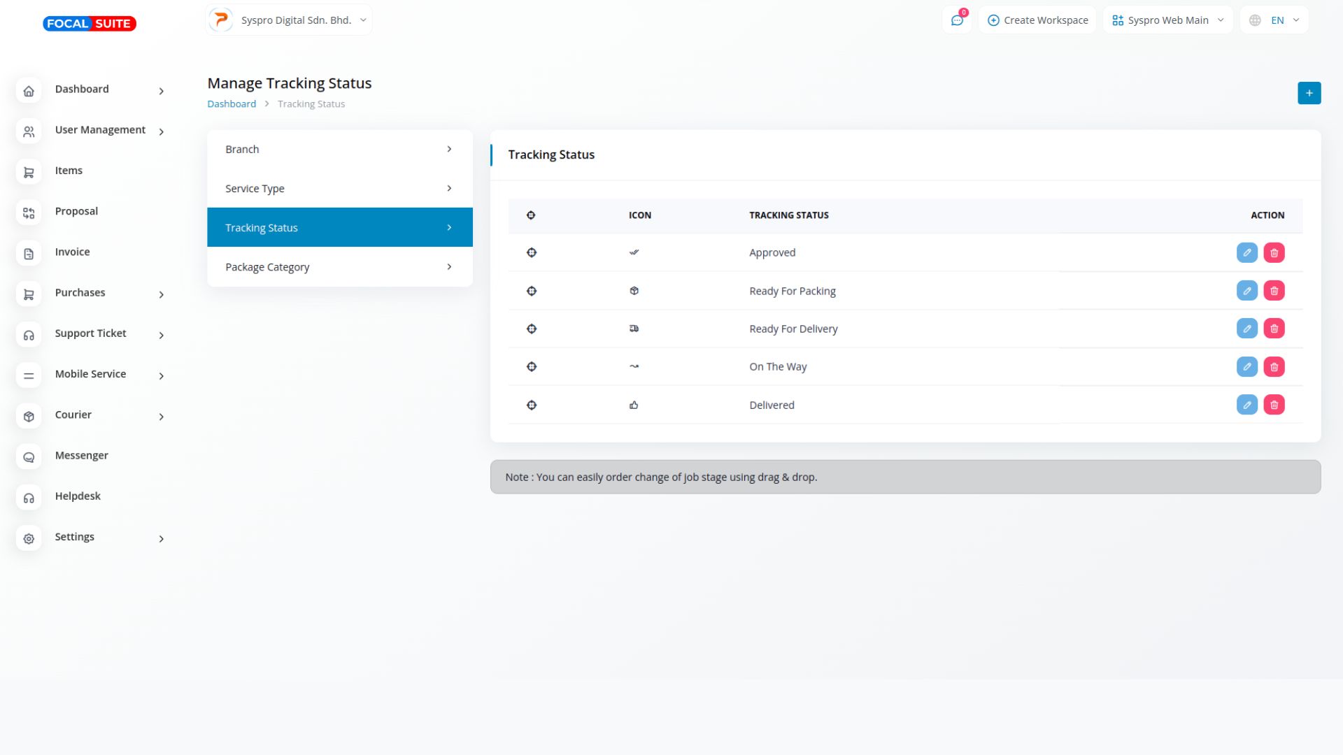 Organic Vegetable Box