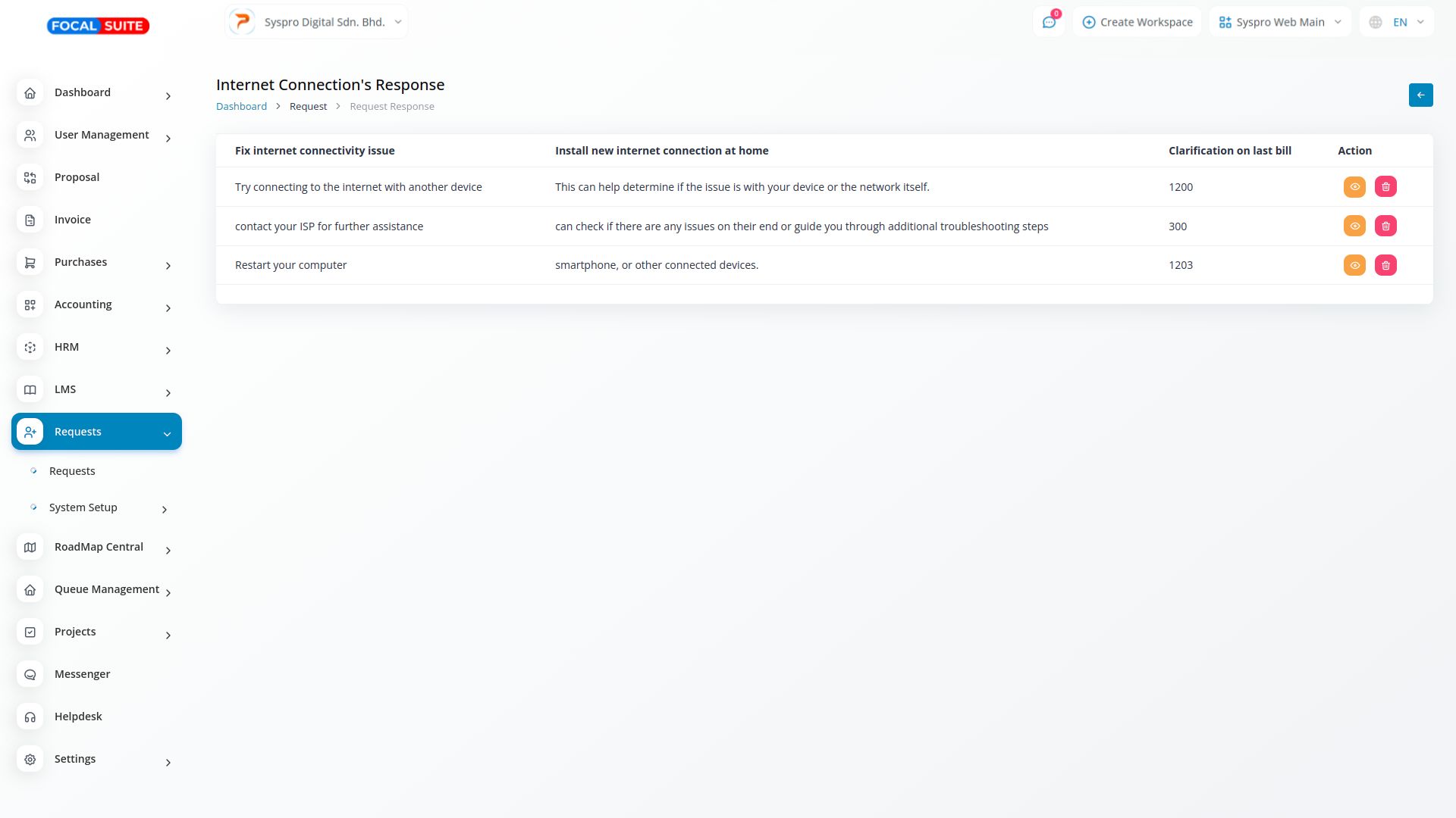 Organic Vegetable Box