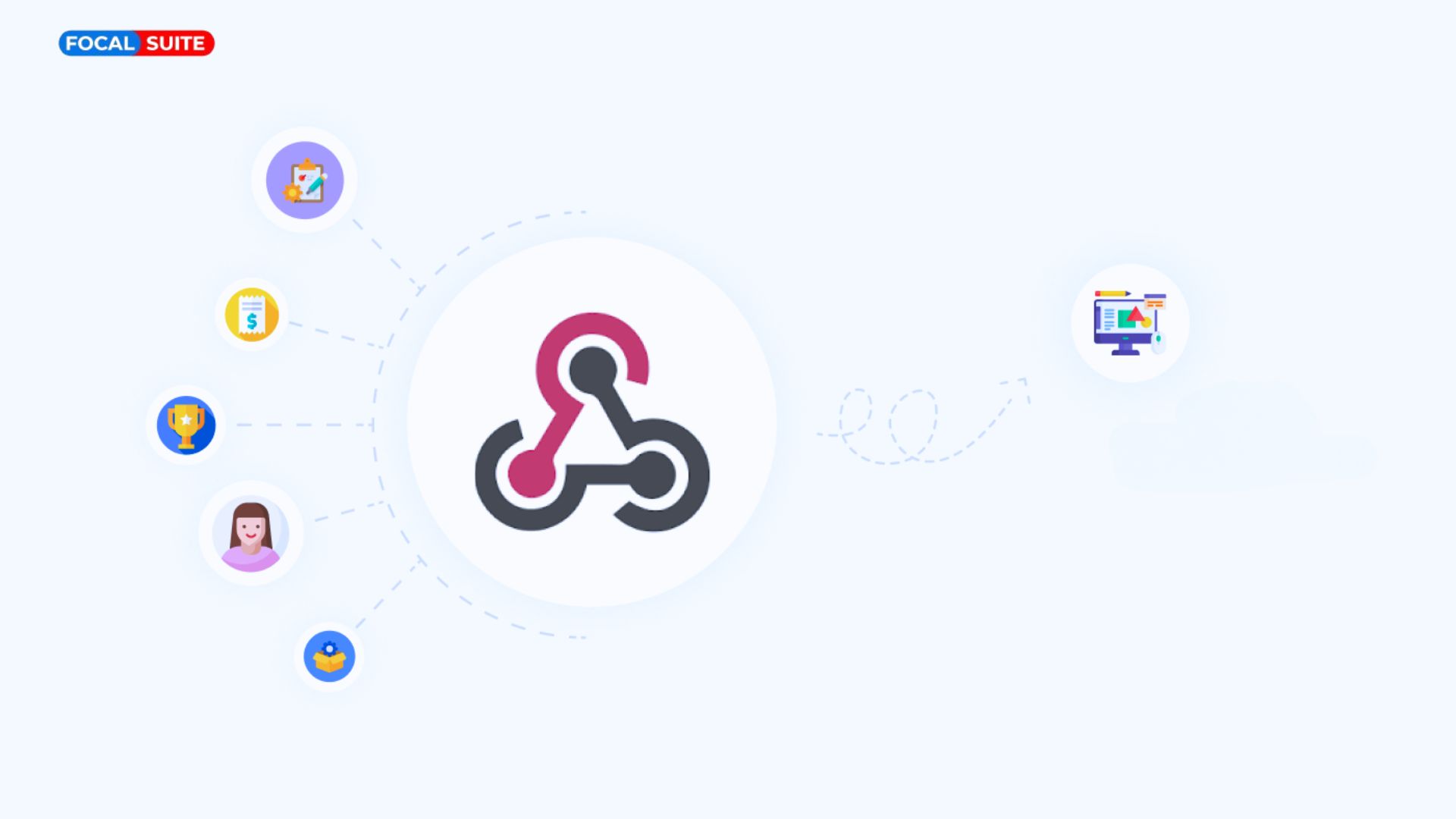 Organic Vegetable Box