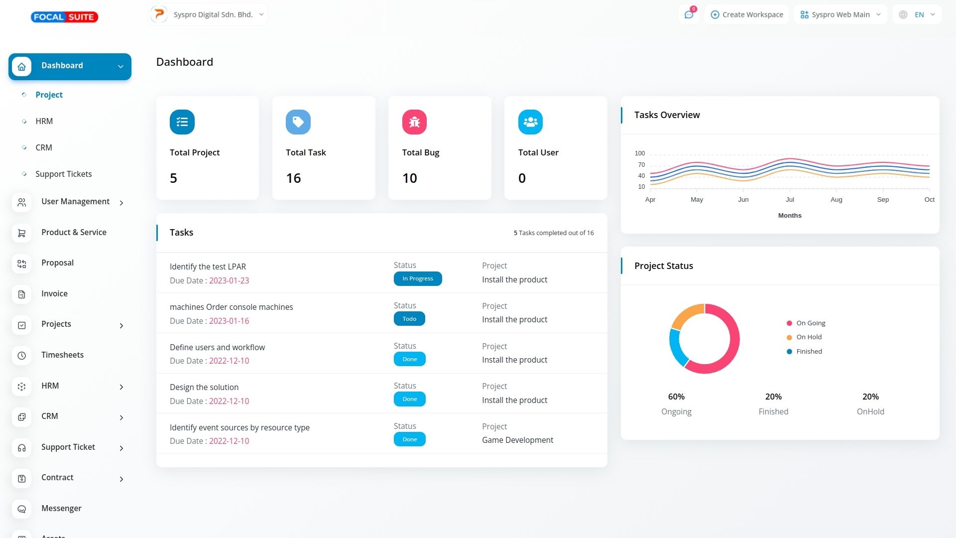 Organic Vegetable Box