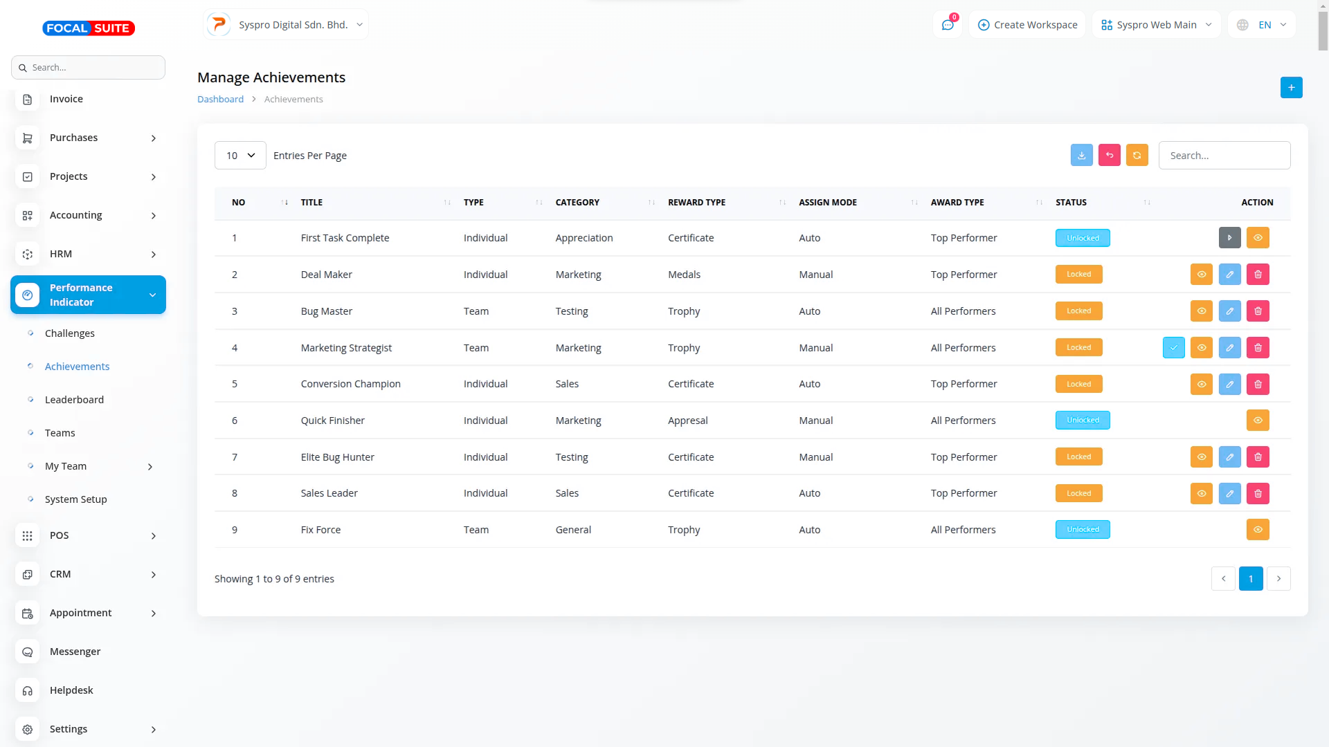 Organic Vegetable Box