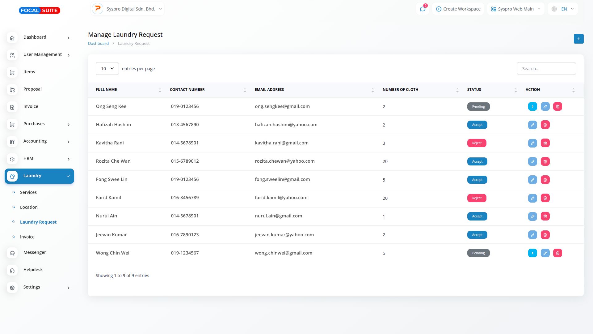 Organic Vegetable Box