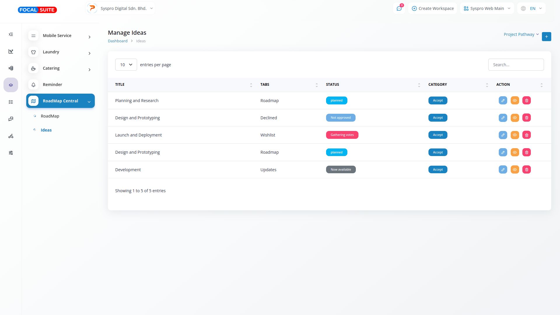 Organic Vegetable Box