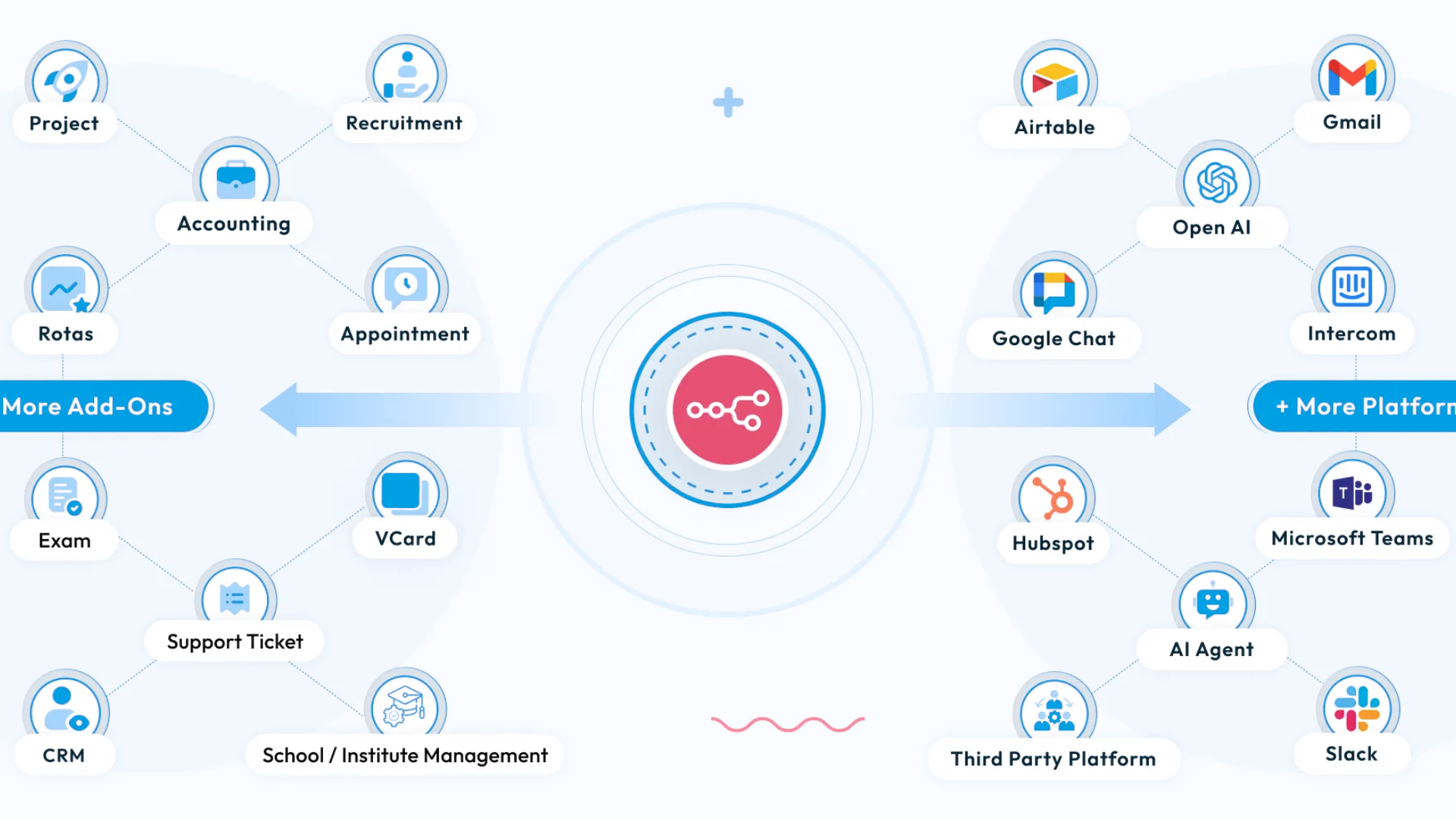 Organic Vegetable Box