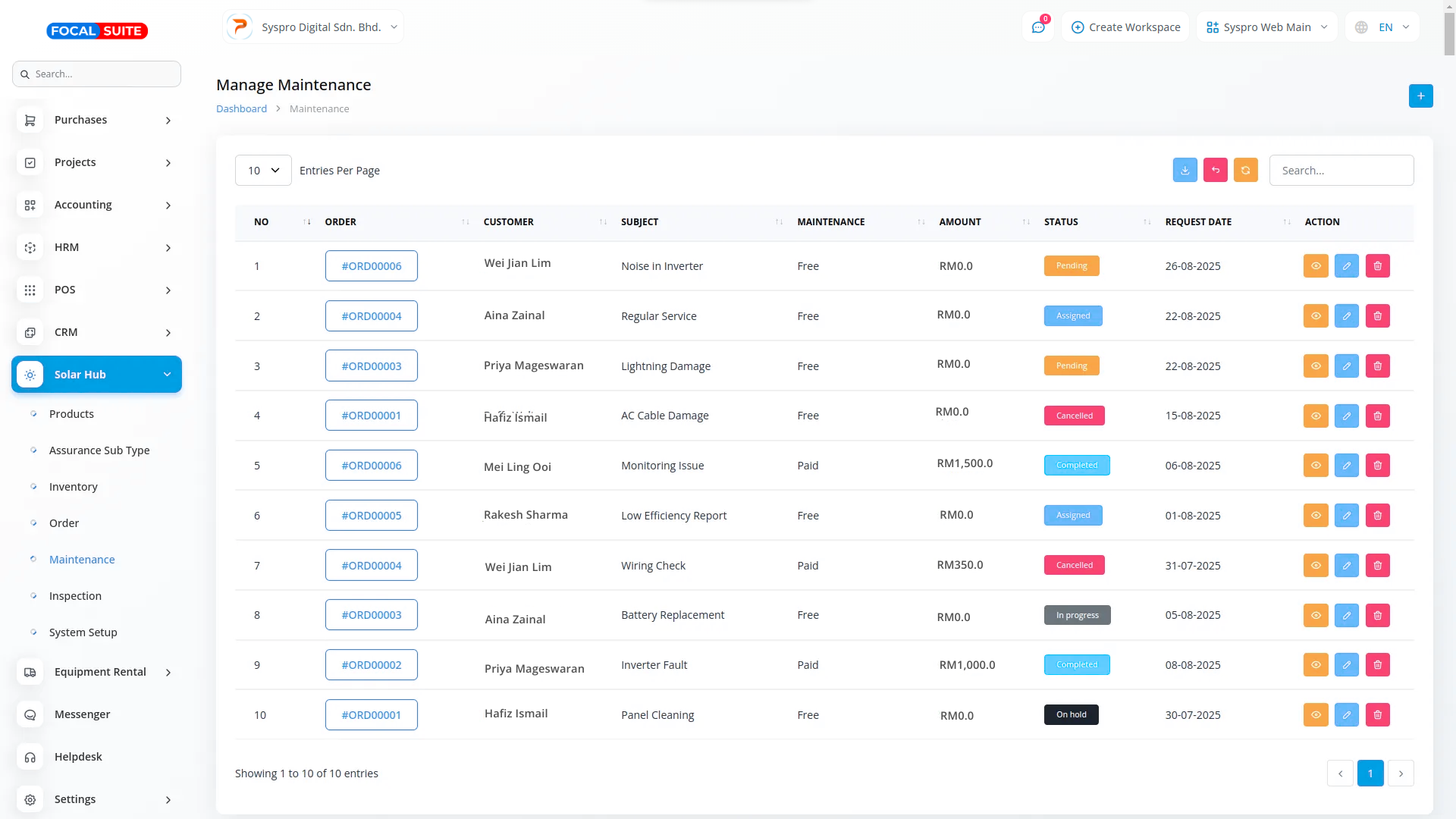 Organic Vegetable Box