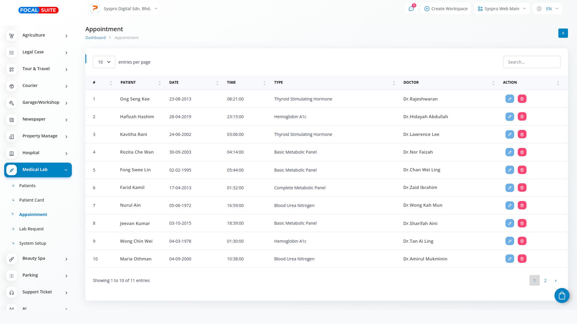 Organic Vegetable Box