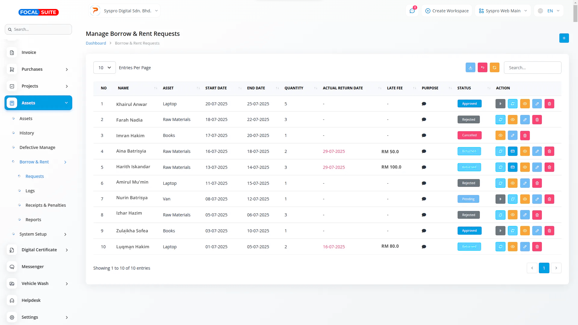 Organic Vegetable Box