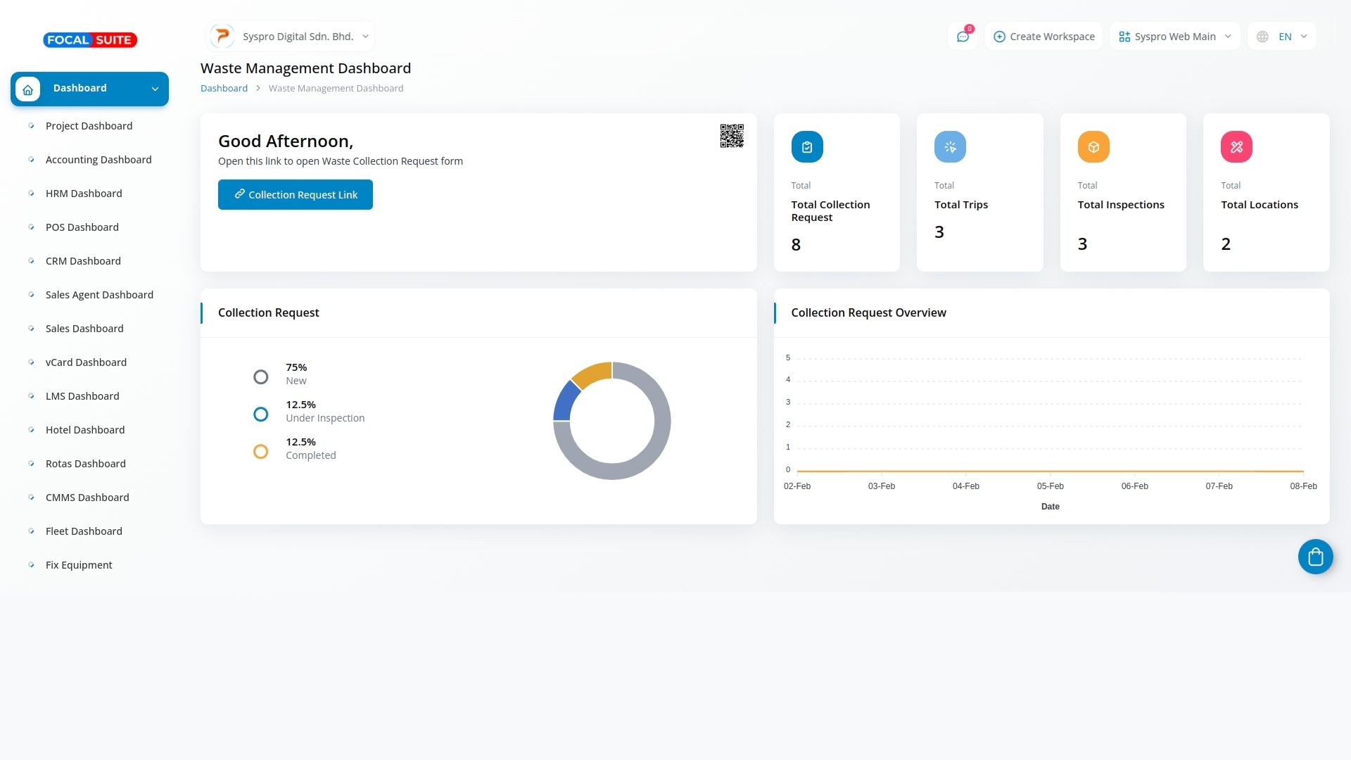 Organic Vegetable Box