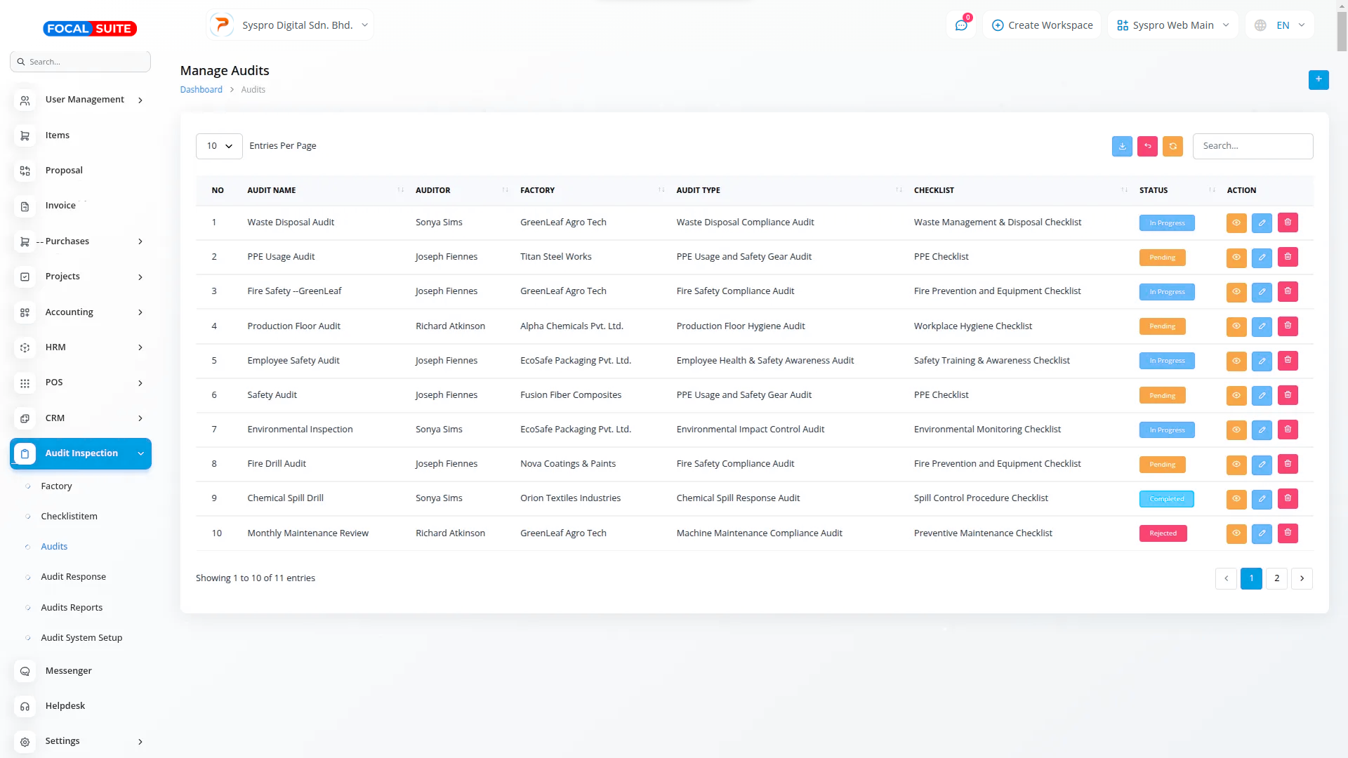 Organic Vegetable Box