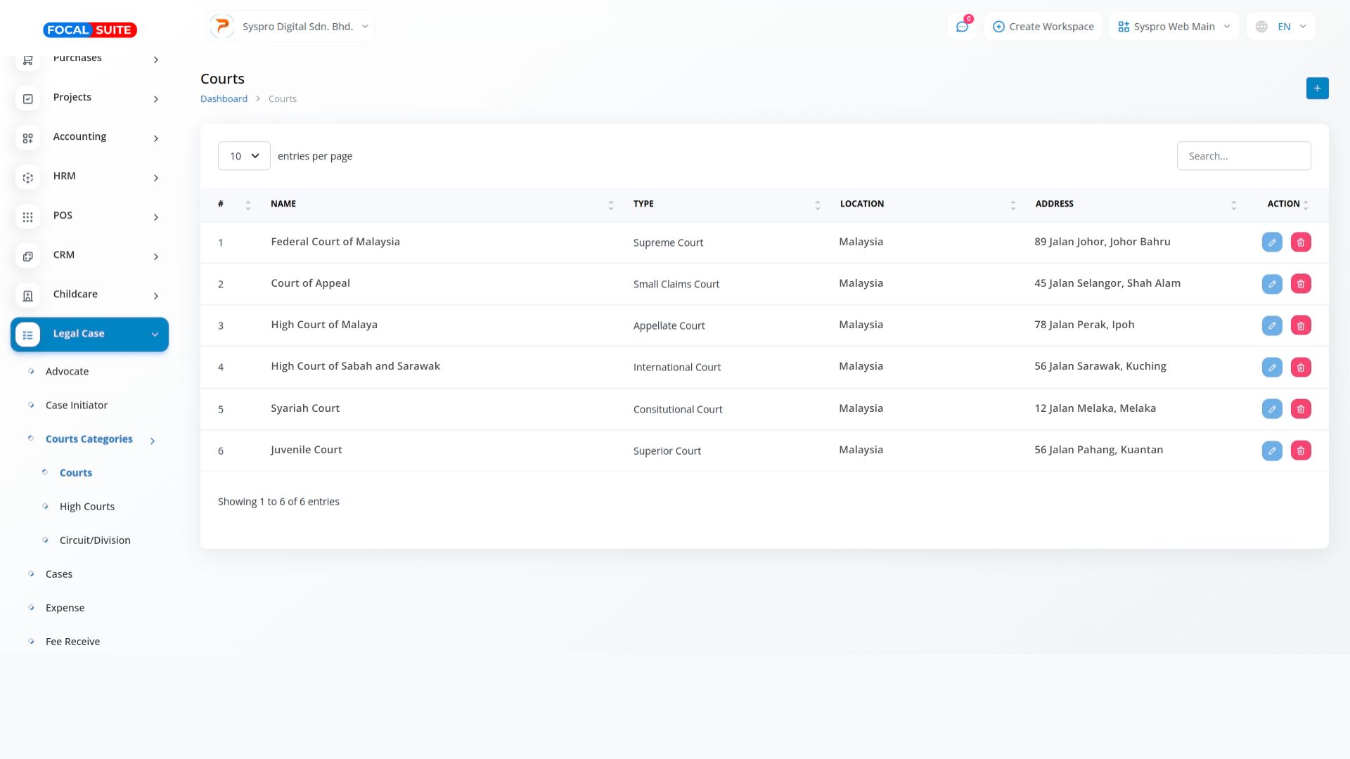 Organic Vegetable Box