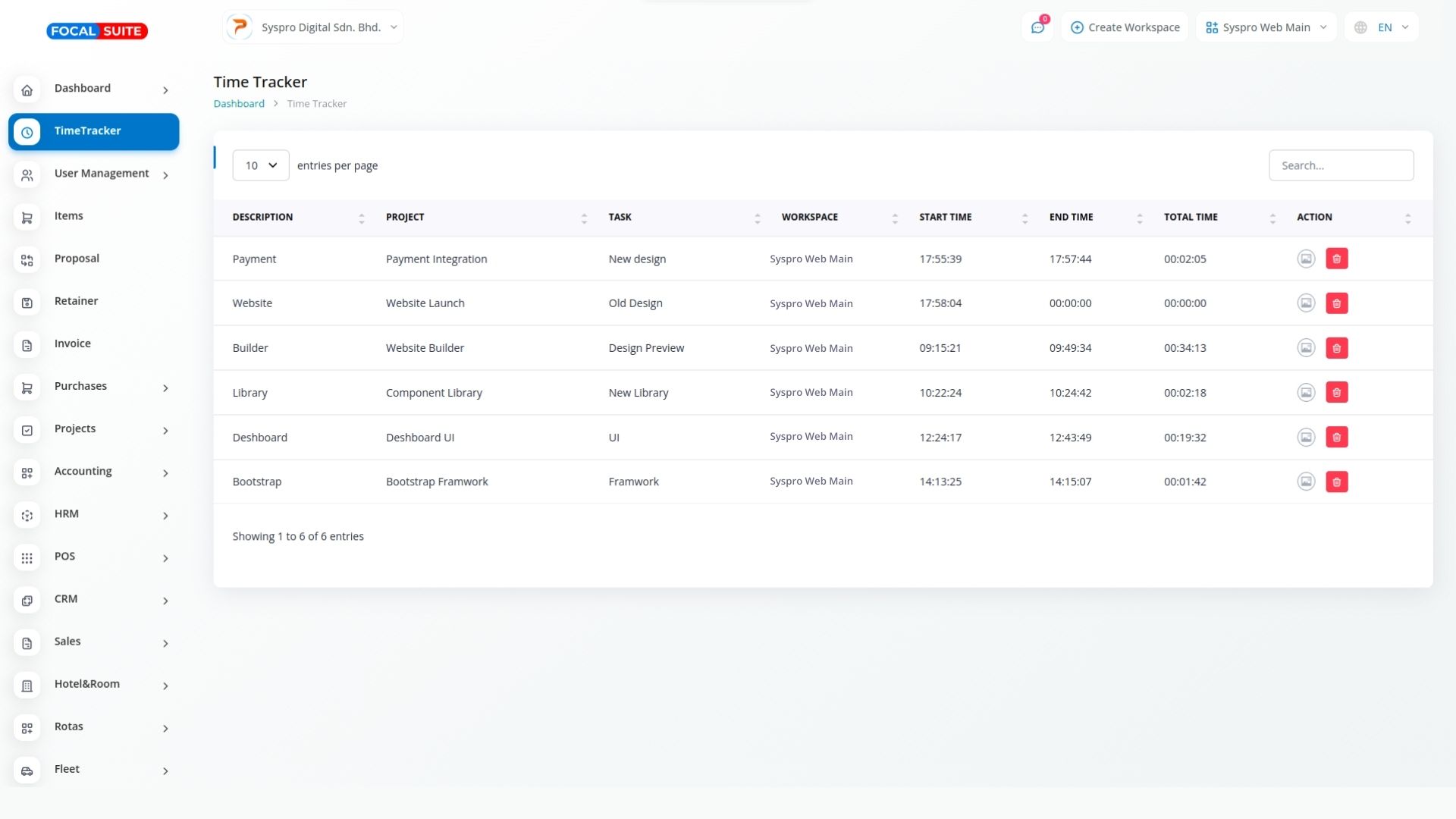 Organic Vegetable Box