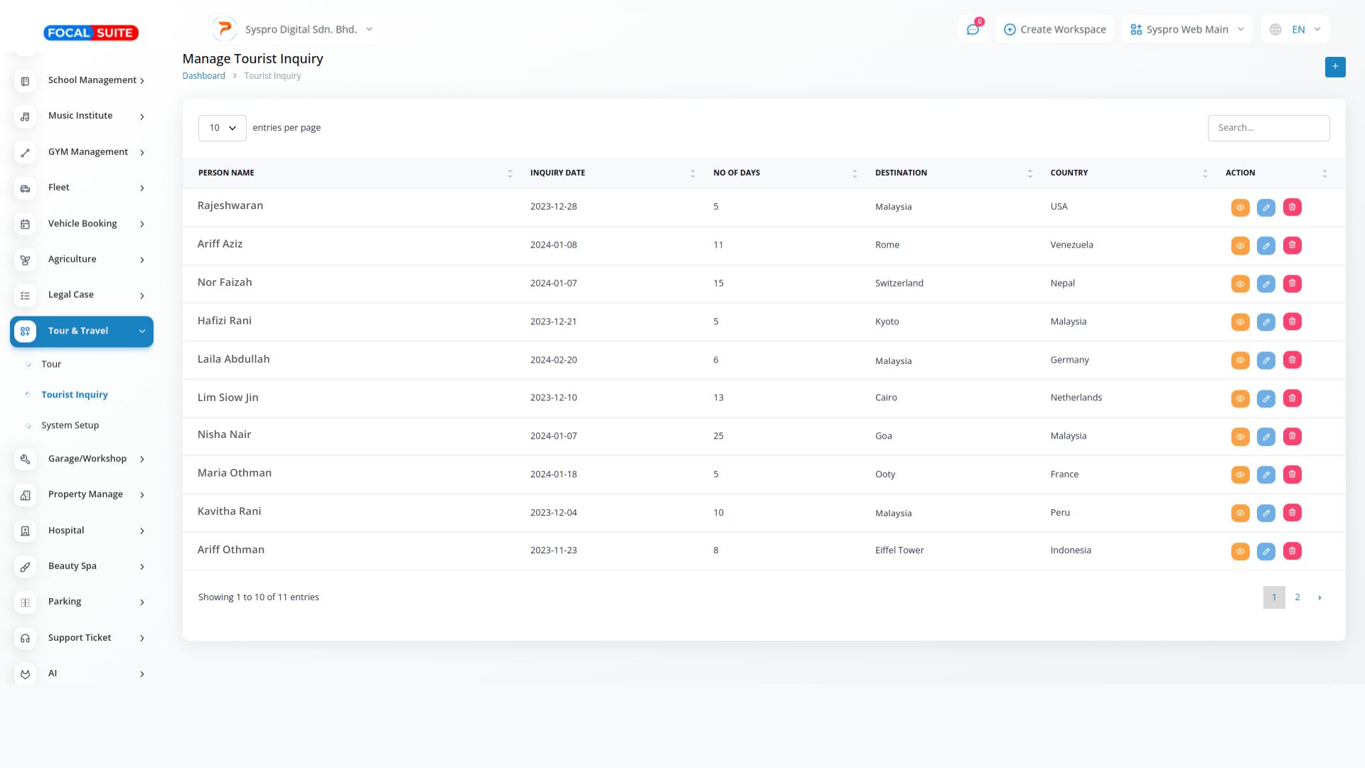 Organic Vegetable Box