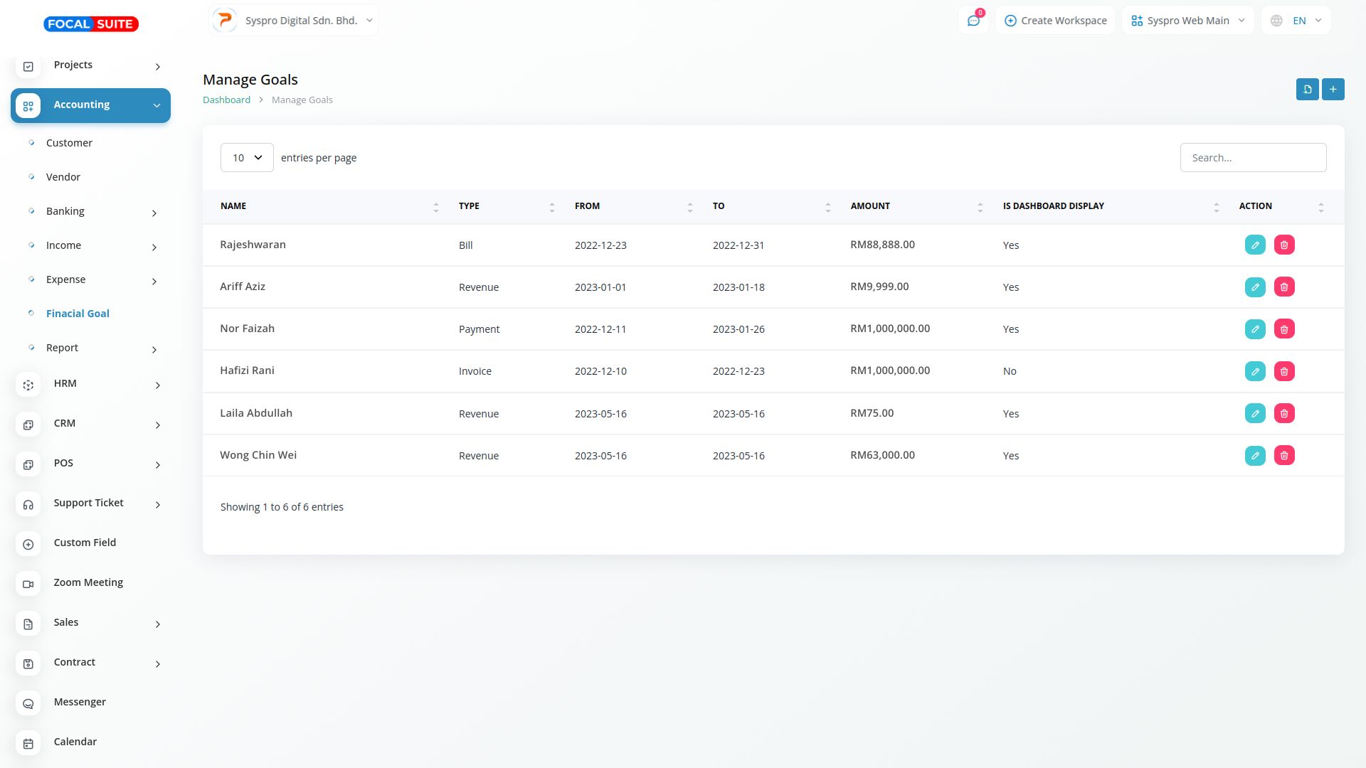 Organic Vegetable Box