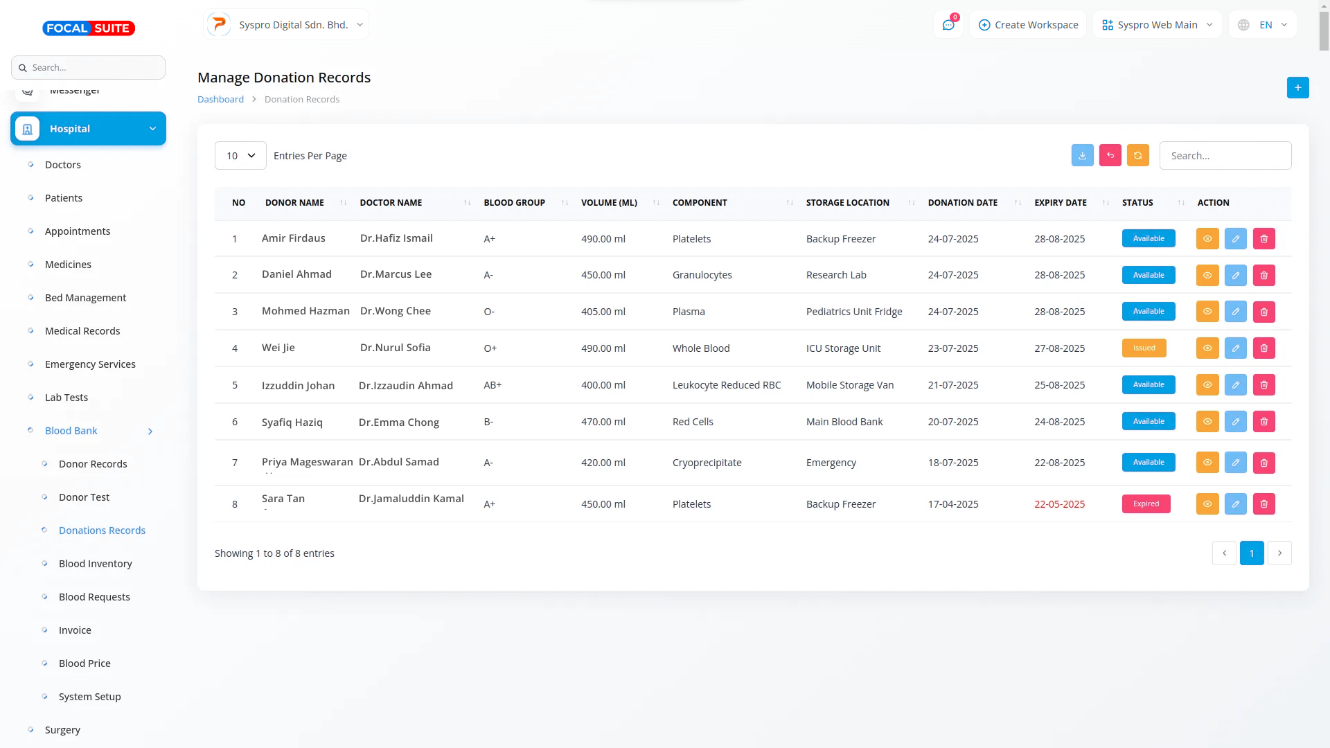 Organic Vegetable Box