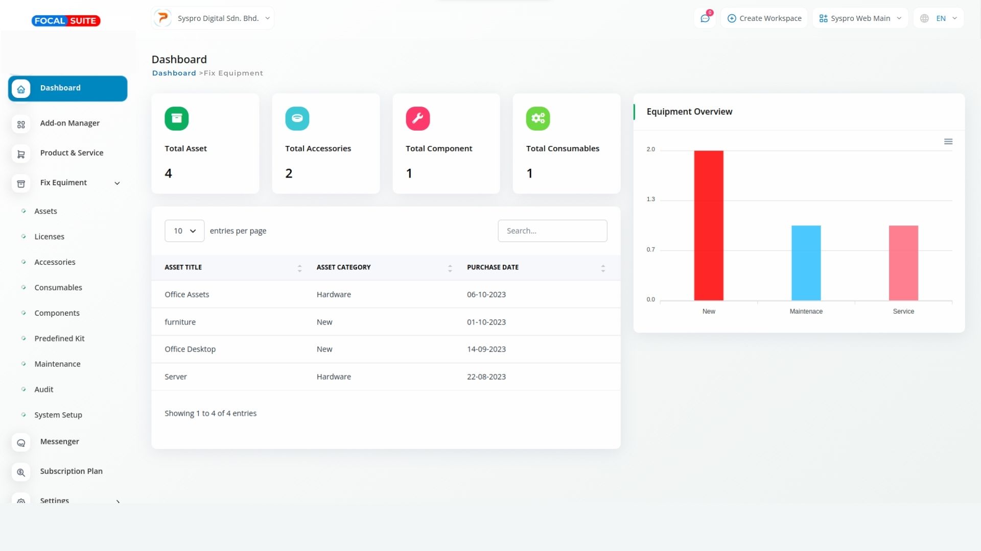 Organic Vegetable Box