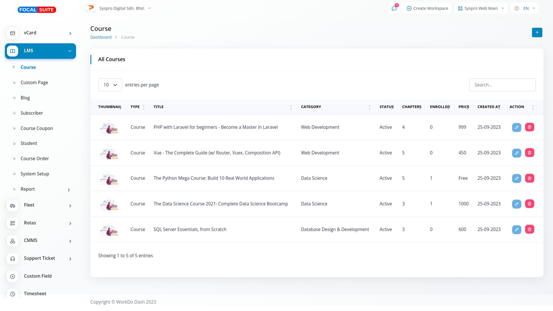 Organic Vegetable Box