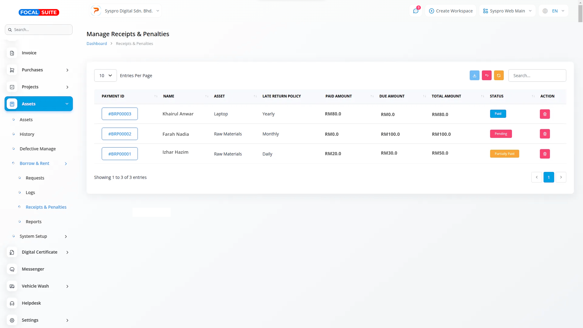 Organic Vegetable Box