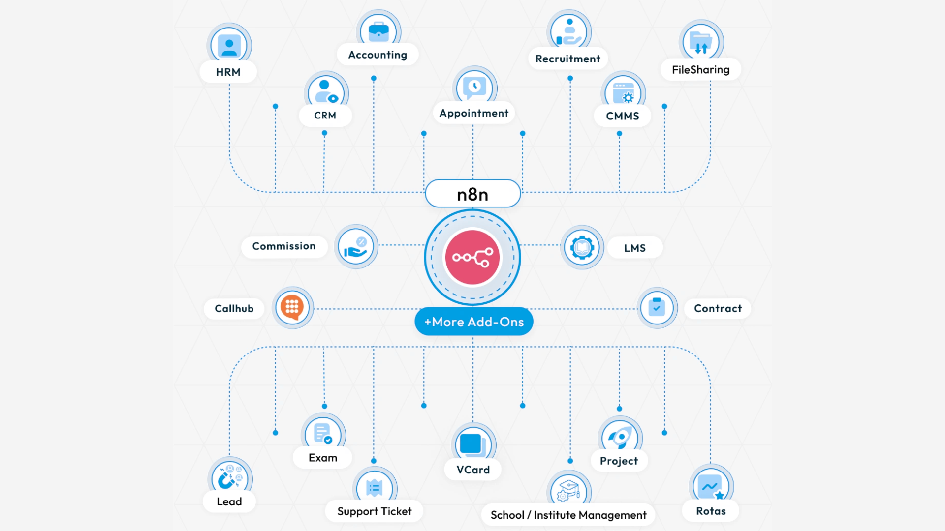 Organic Vegetable Box
