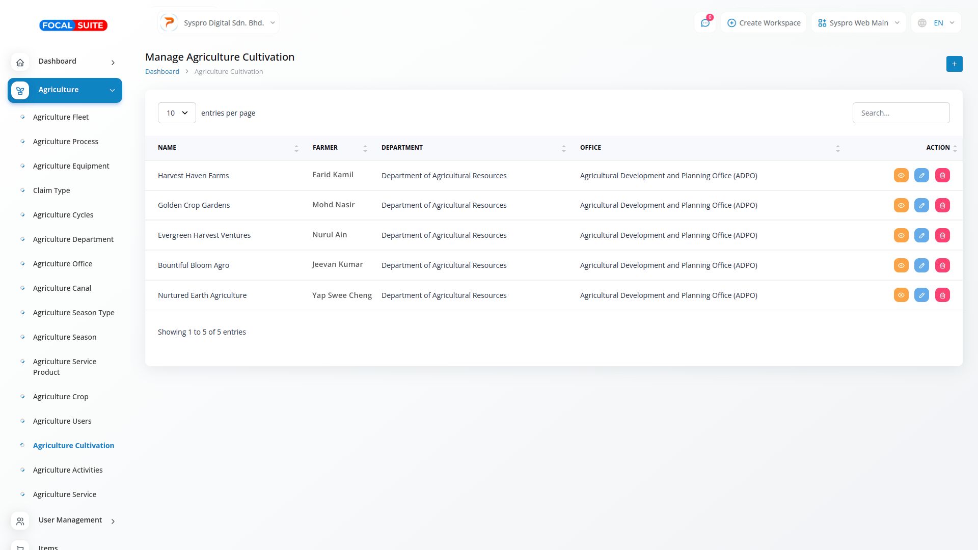 Organic Vegetable Box